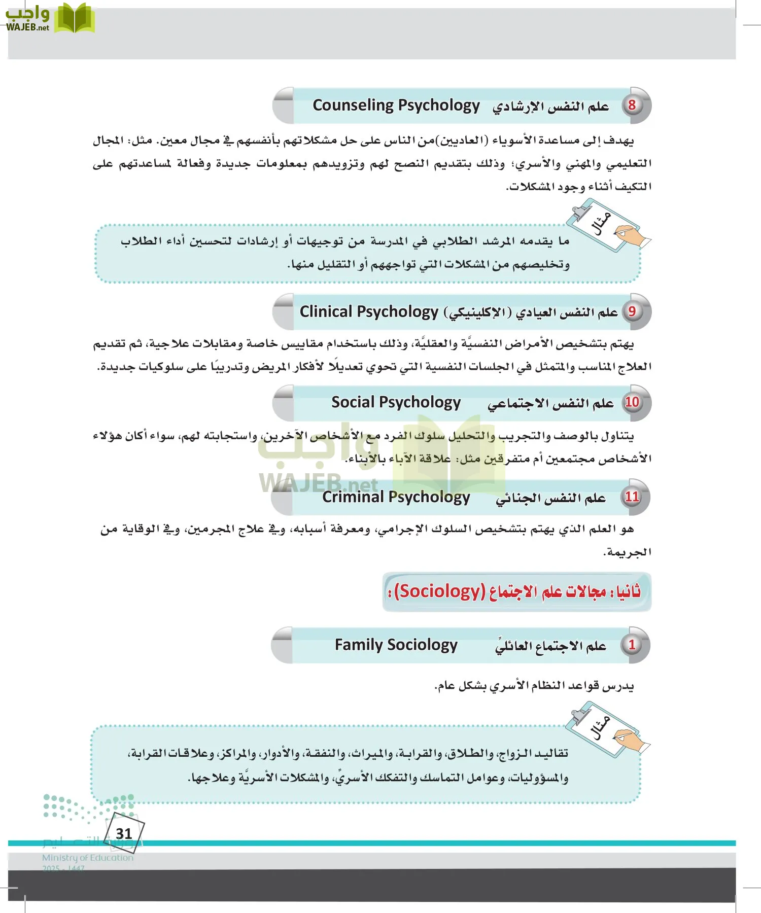 الدراسات النفسية والأجتماعية page-30