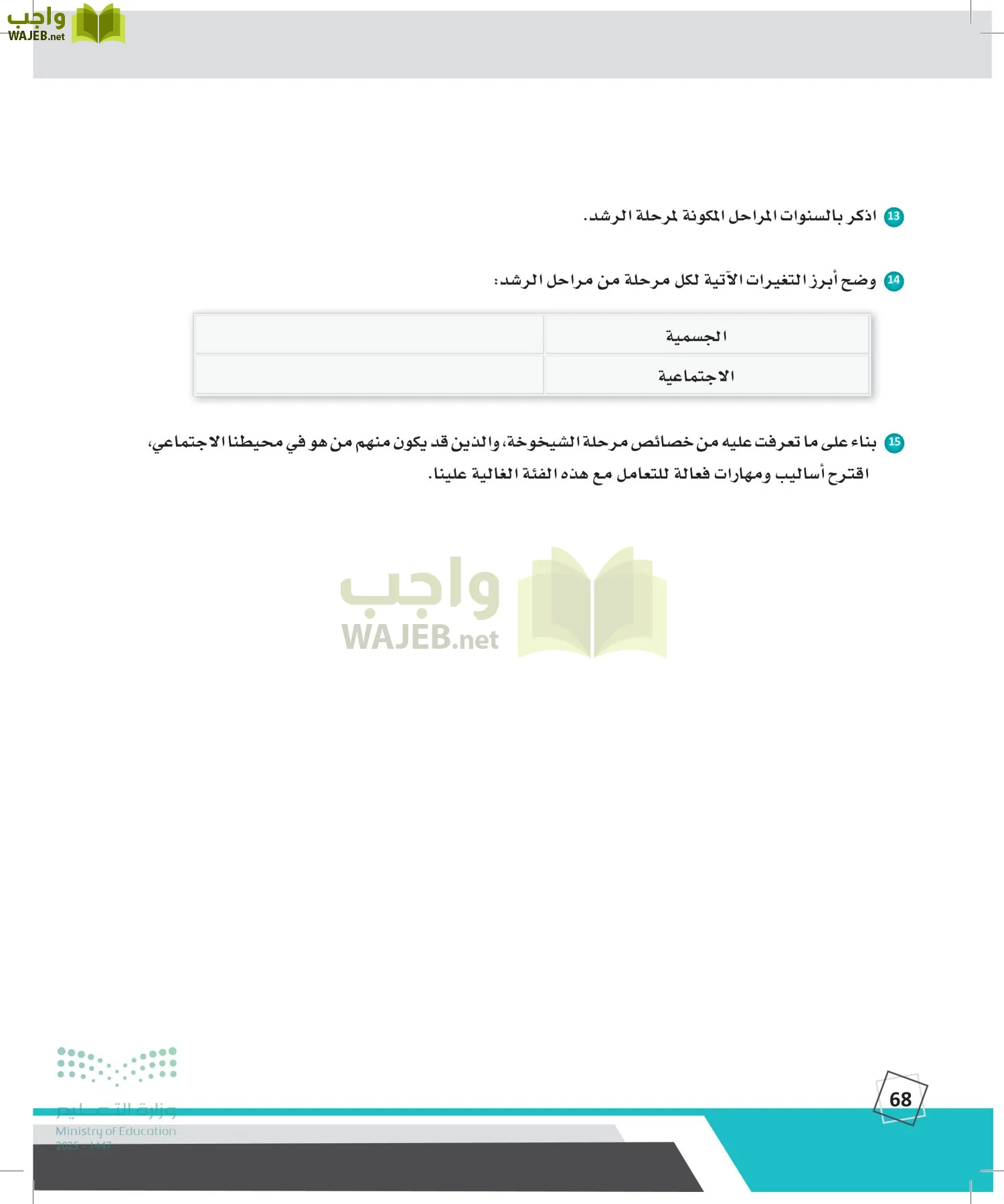 الدراسات النفسية والأجتماعية page-67