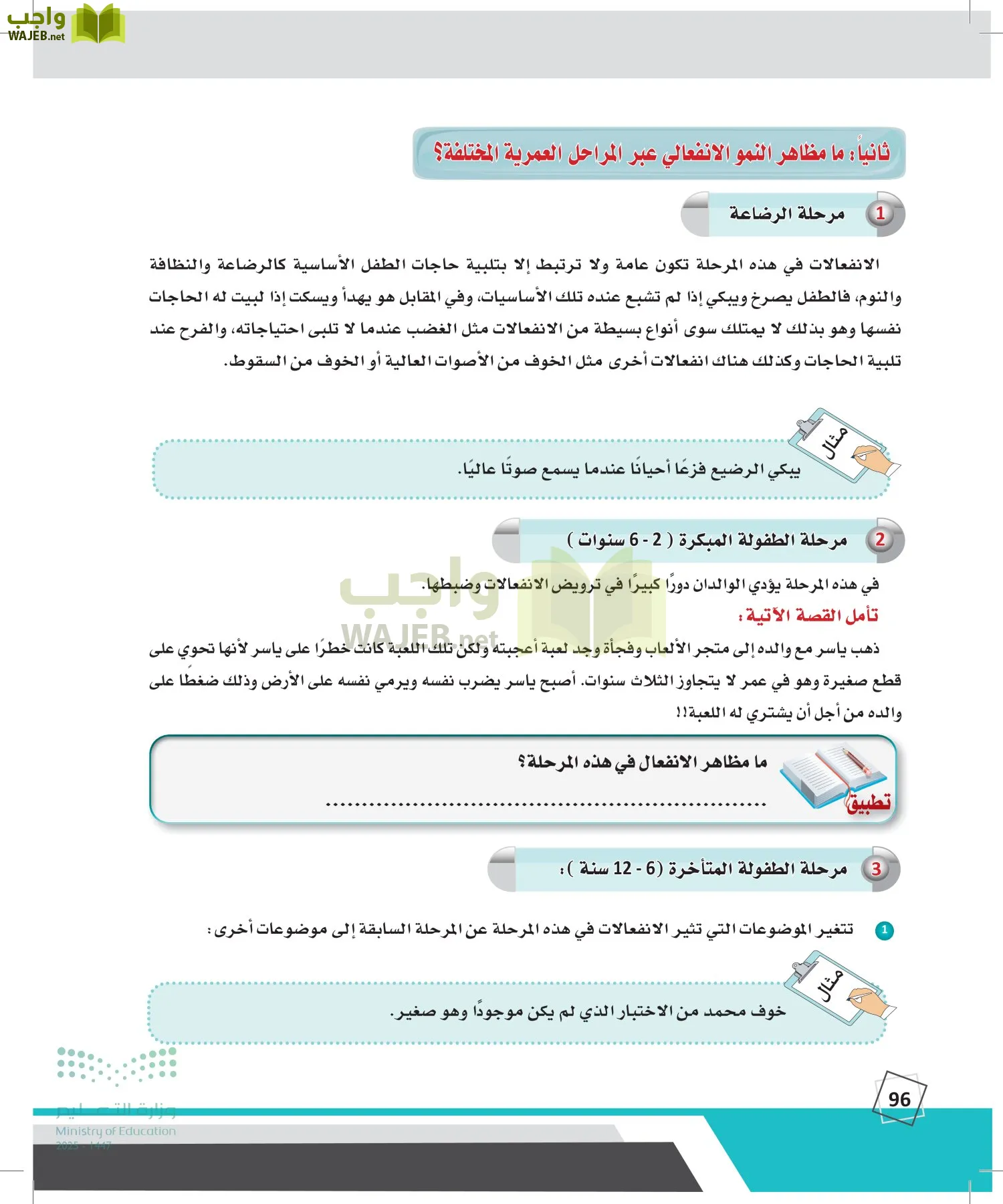 الدراسات النفسية والأجتماعية page-95