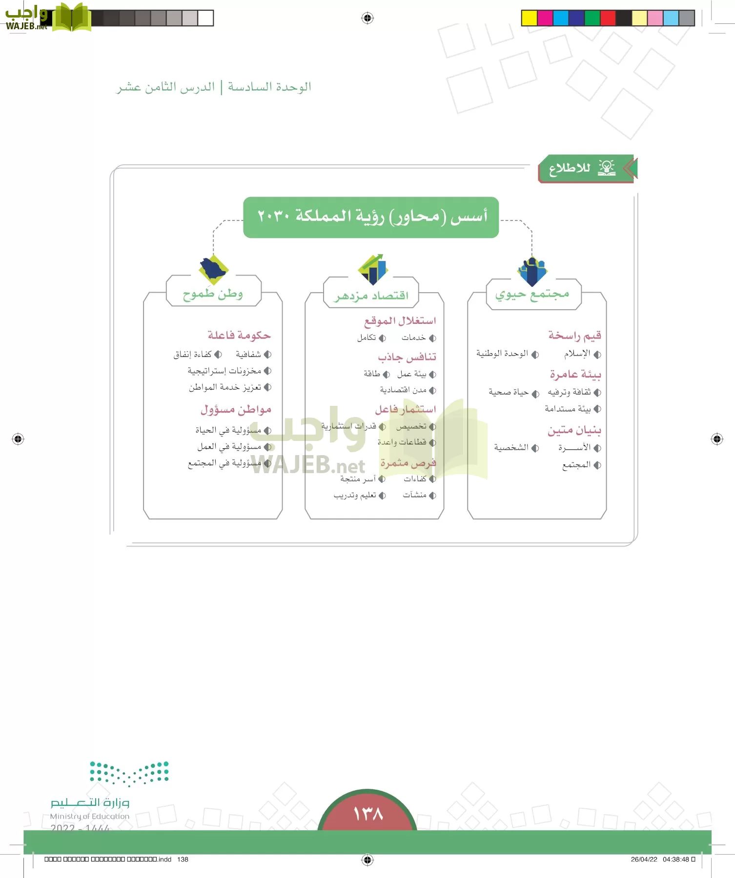 الدراسات الاجتماعية page-137