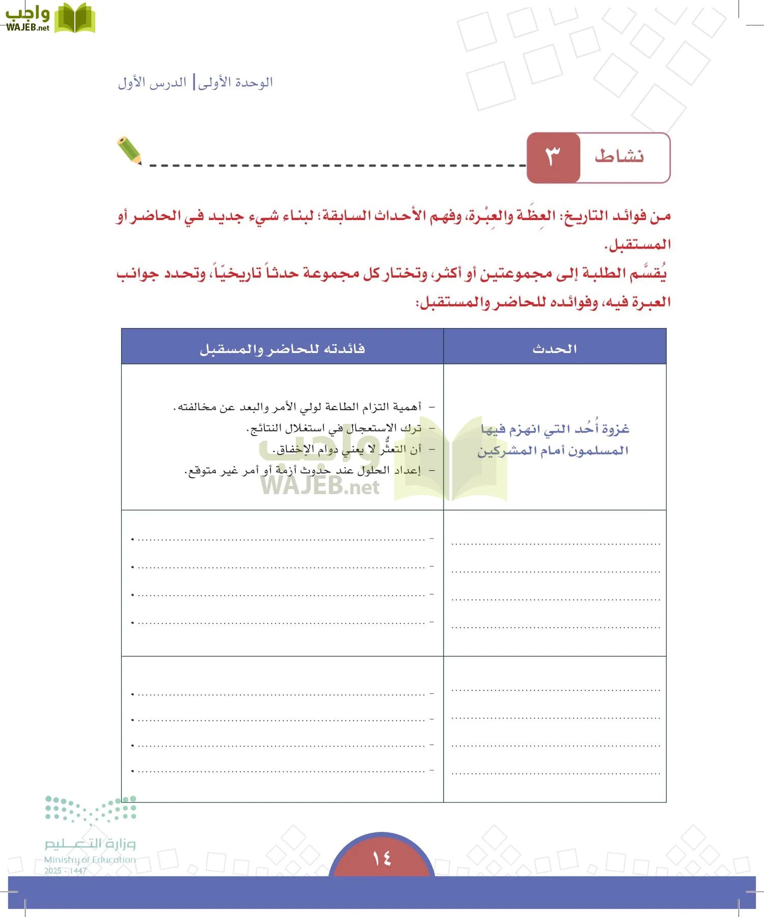 الدراسات الاجتماعية page-13