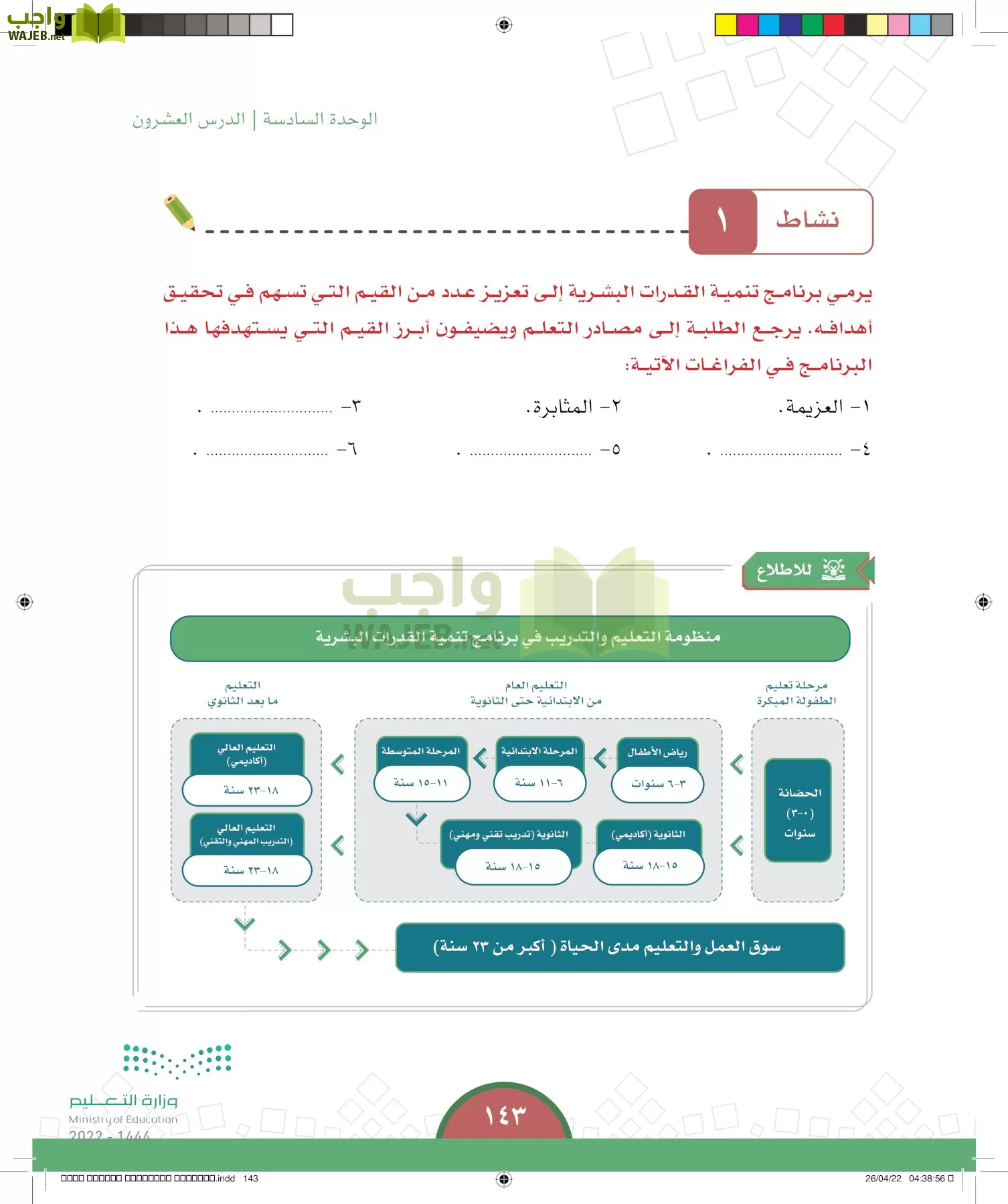 الدراسات الاجتماعية page-142