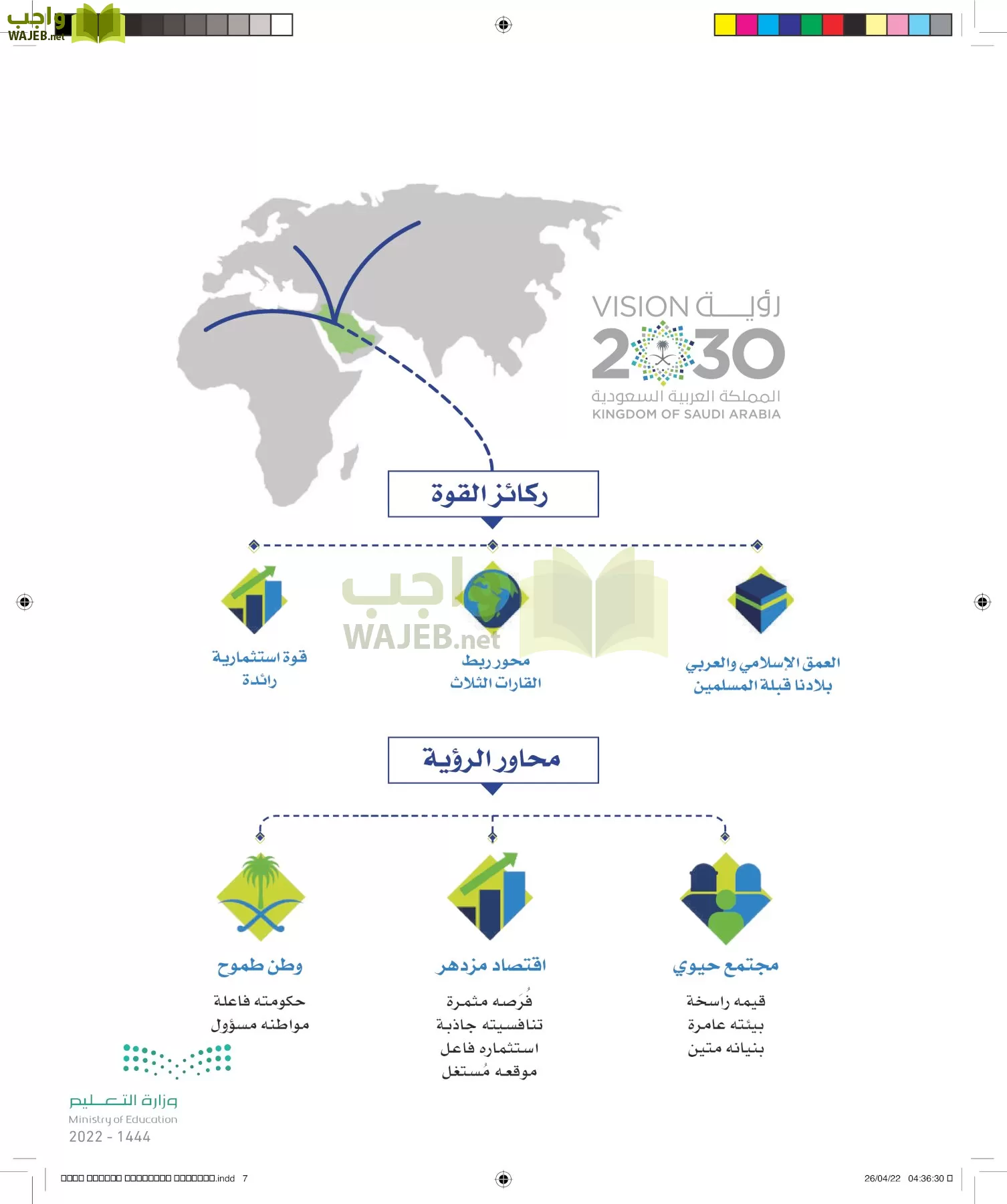 الدراسات الاجتماعية page-4