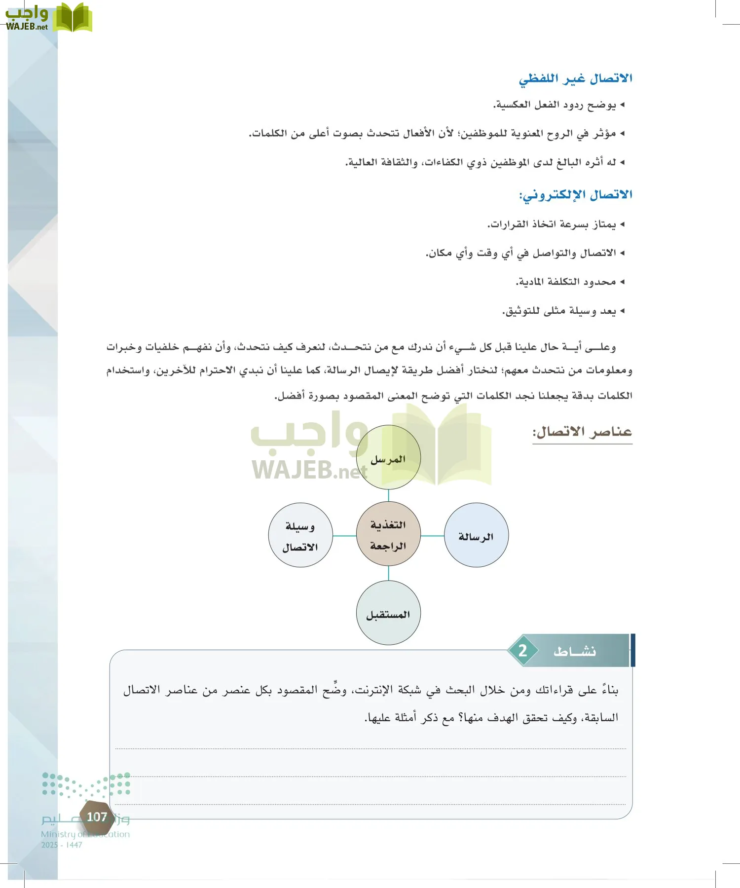 السكرتارية والإدارة المكتبية page-106