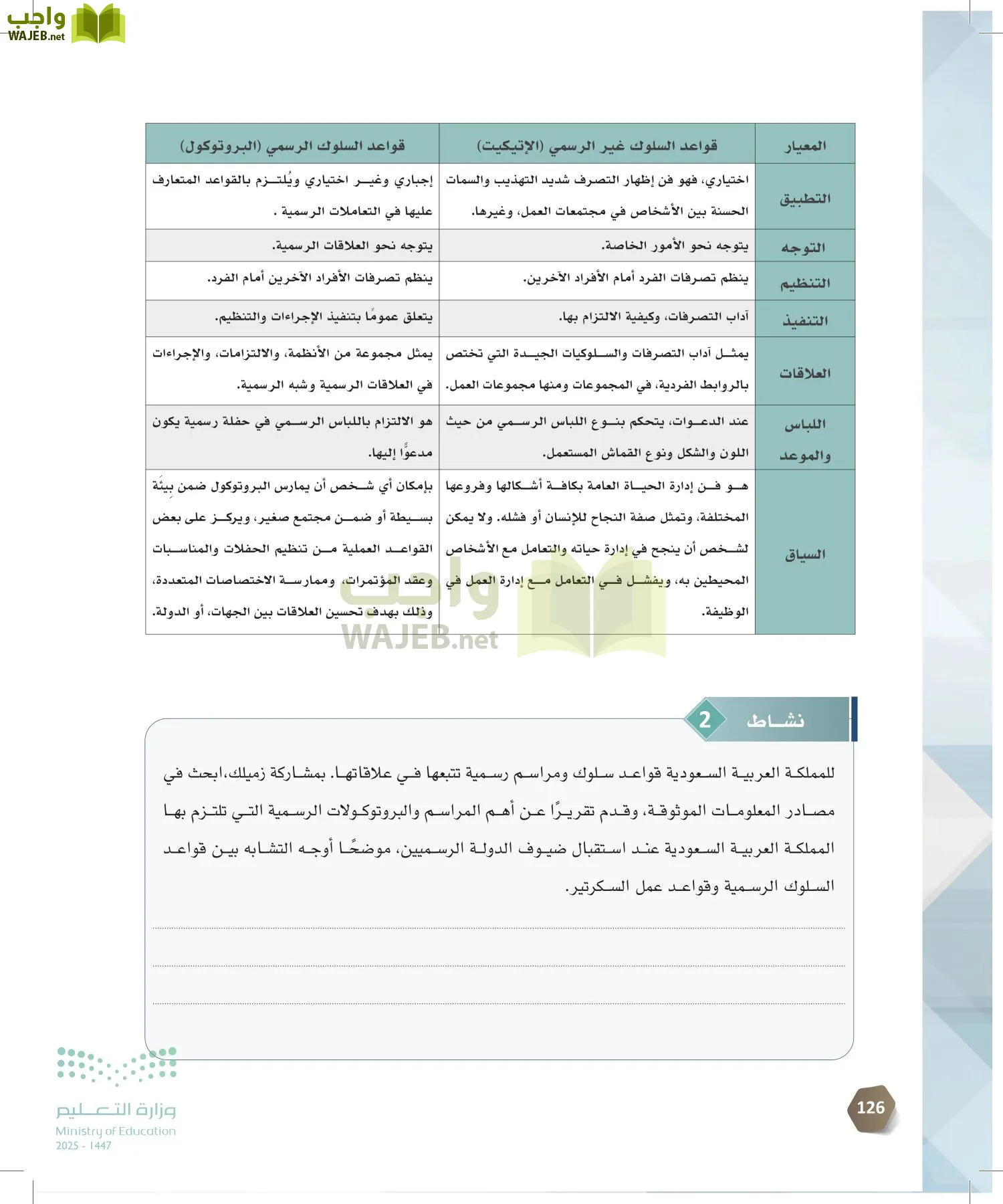 السكرتارية والإدارة المكتبية page-125