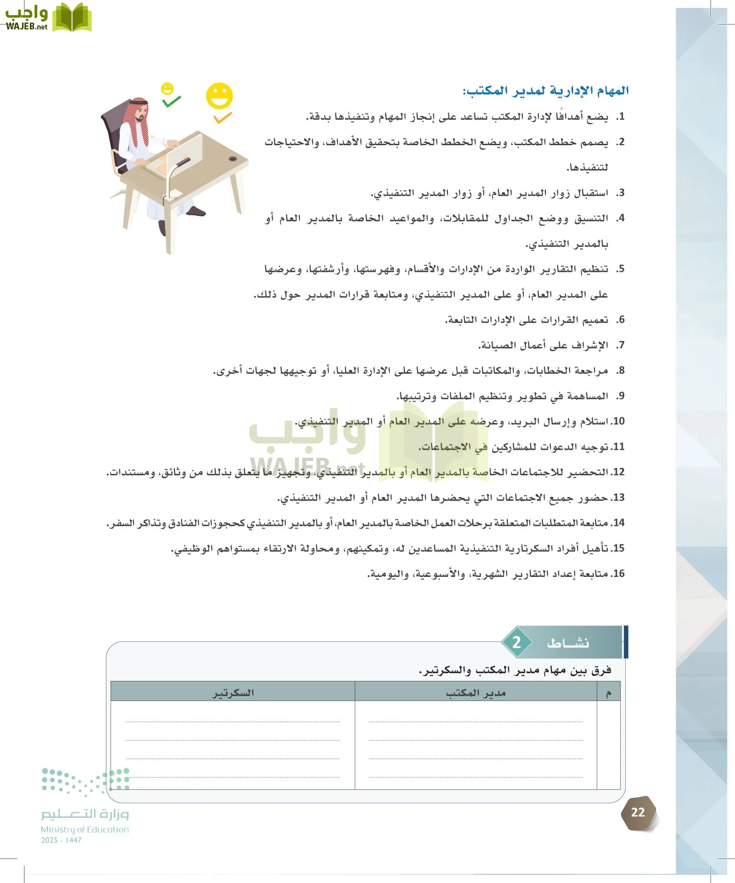 السكرتارية والإدارة المكتبية page-21