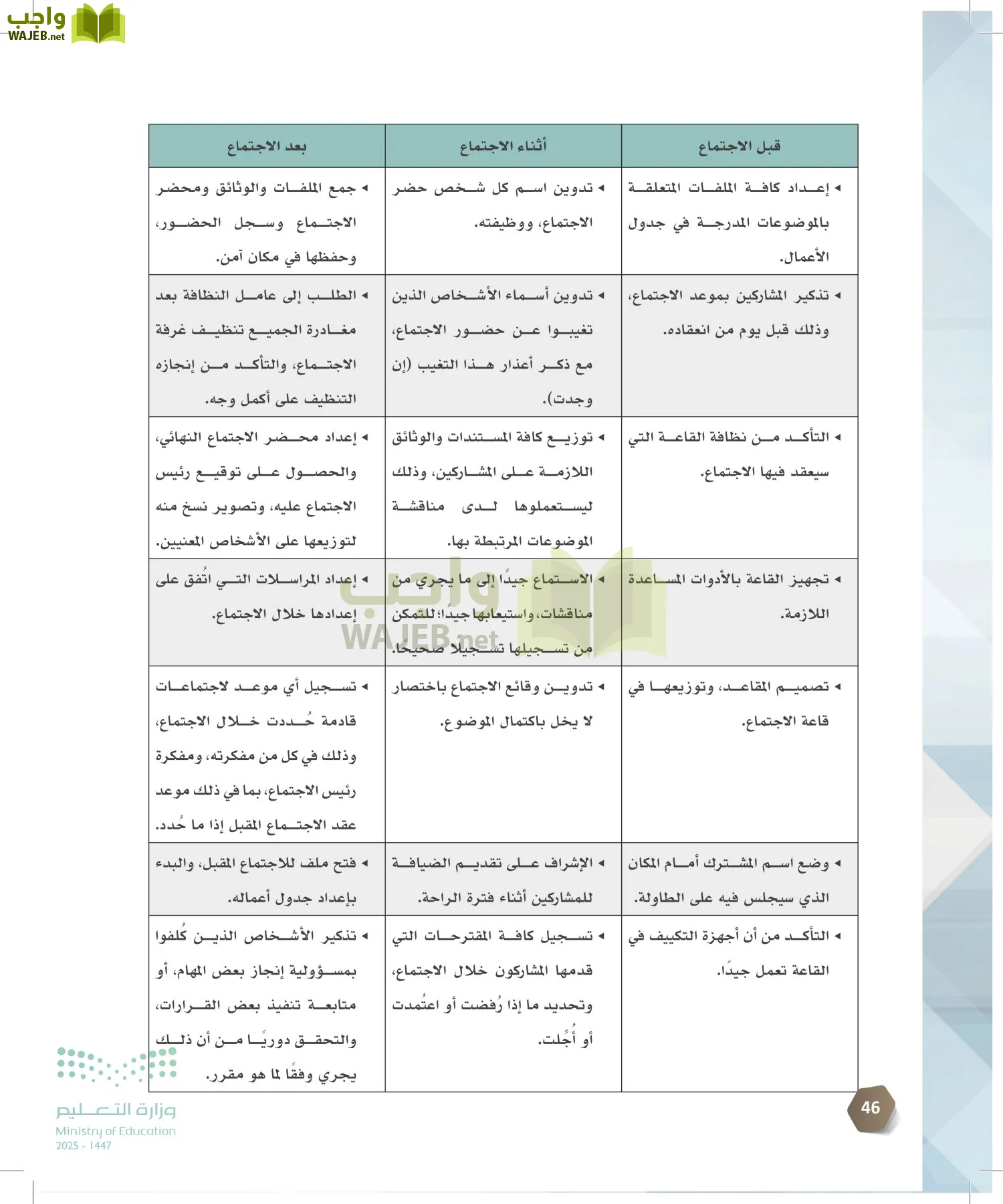 السكرتارية والإدارة المكتبية page-45