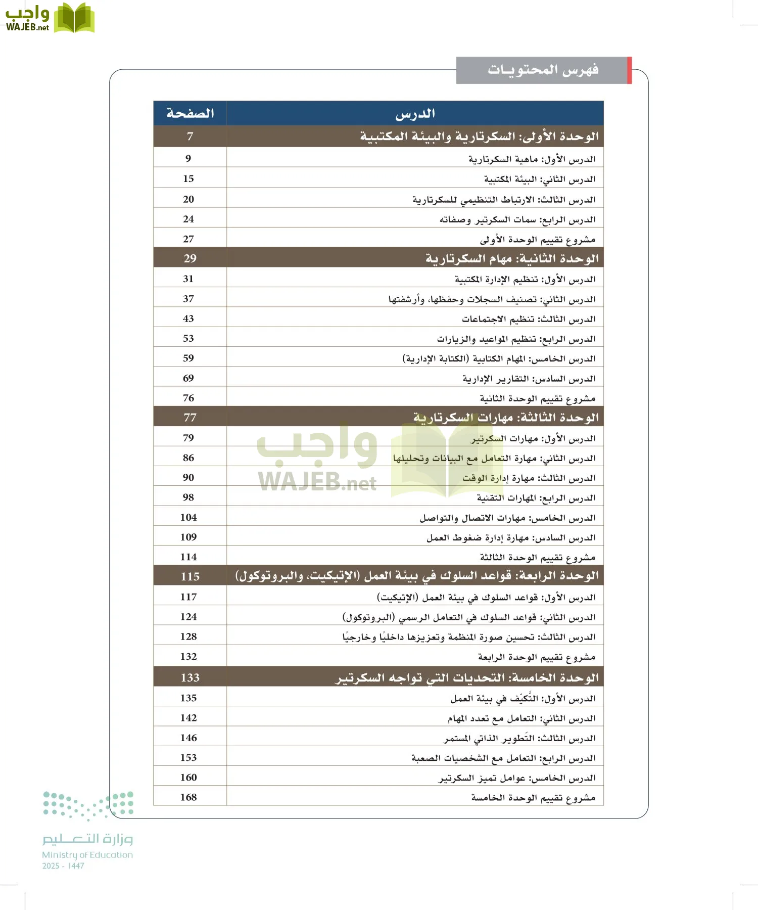 السكرتارية والإدارة المكتبية page-4