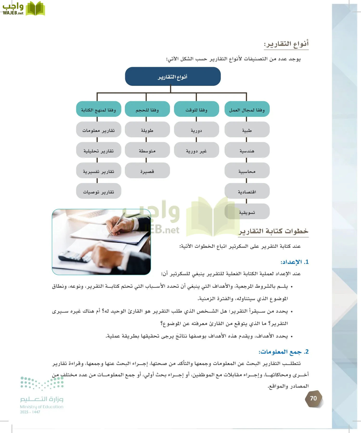 السكرتارية والإدارة المكتبية page-69