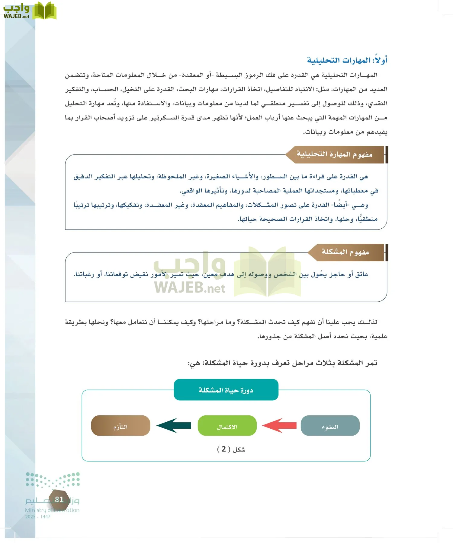 السكرتارية والإدارة المكتبية page-80