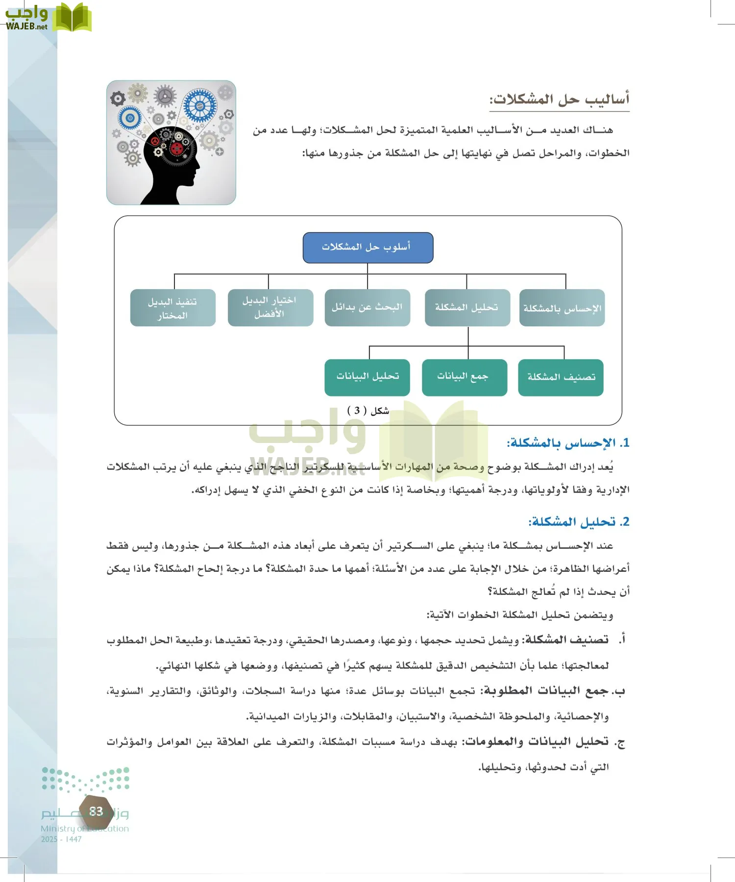 السكرتارية والإدارة المكتبية page-82