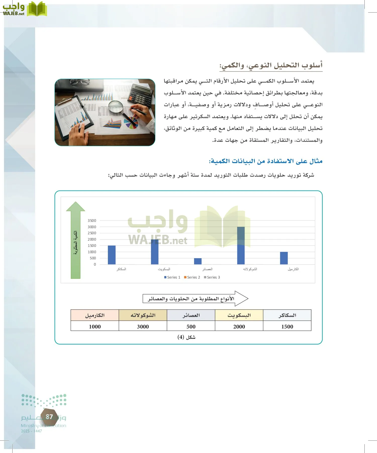 السكرتارية والإدارة المكتبية page-86