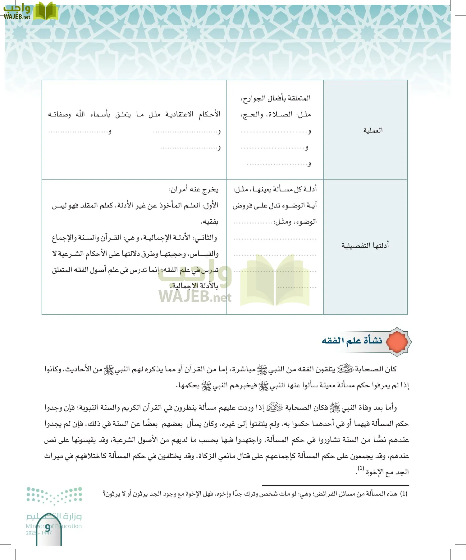 الفقه 1 page-8
