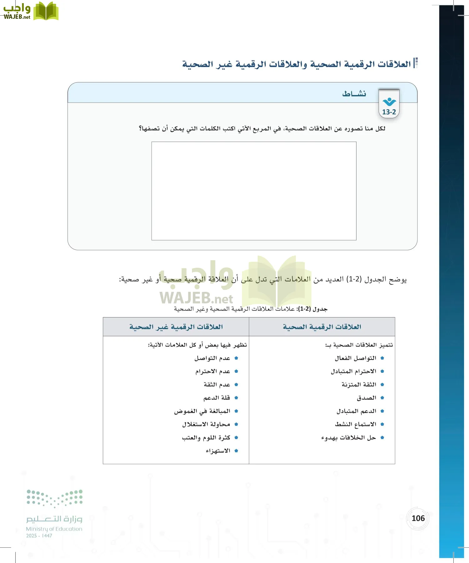 المواطنة الرقمية page-105