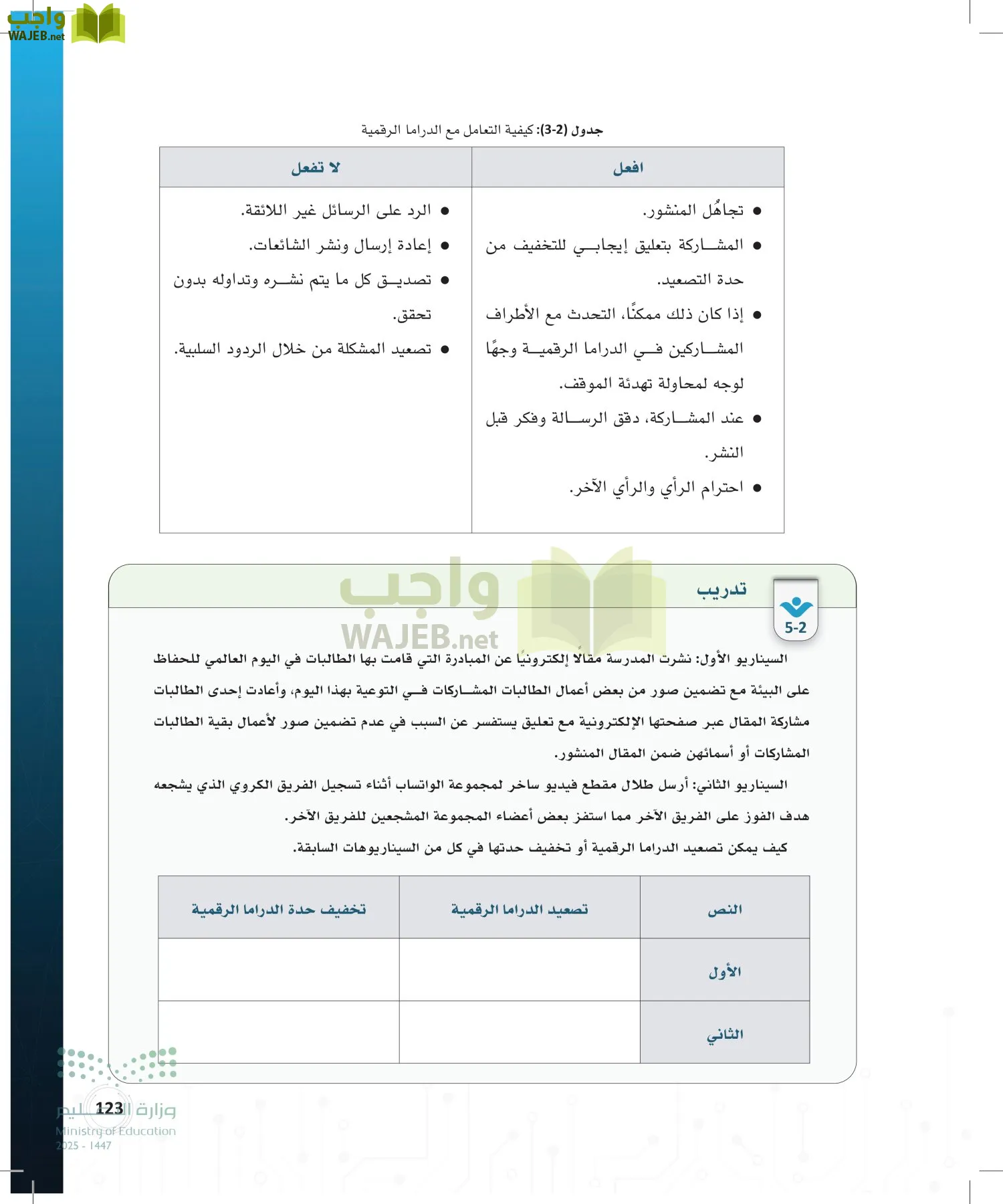 المواطنة الرقمية page-122