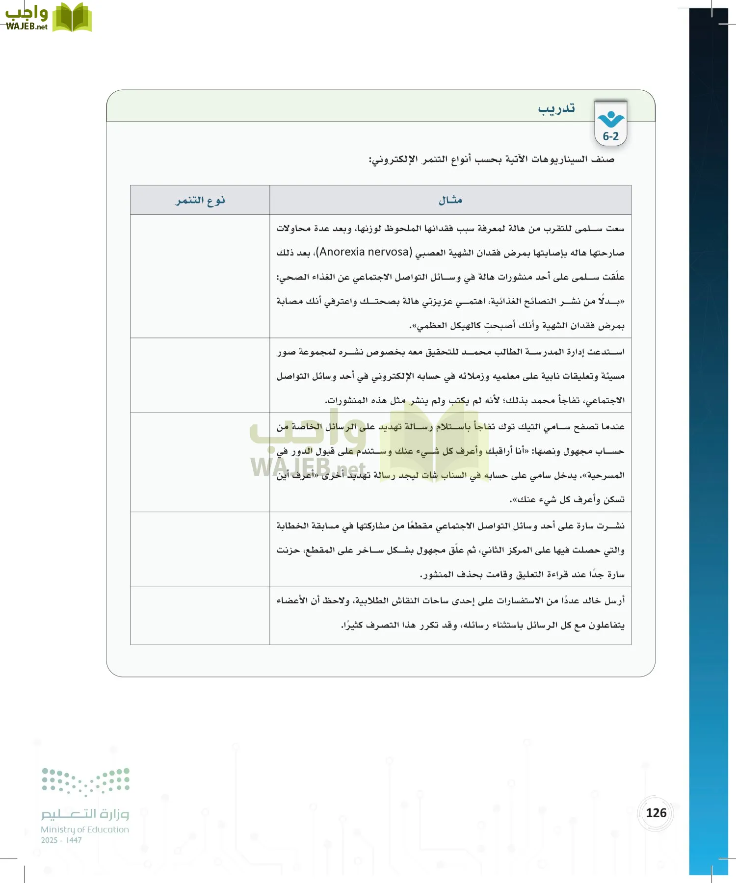 المواطنة الرقمية page-125