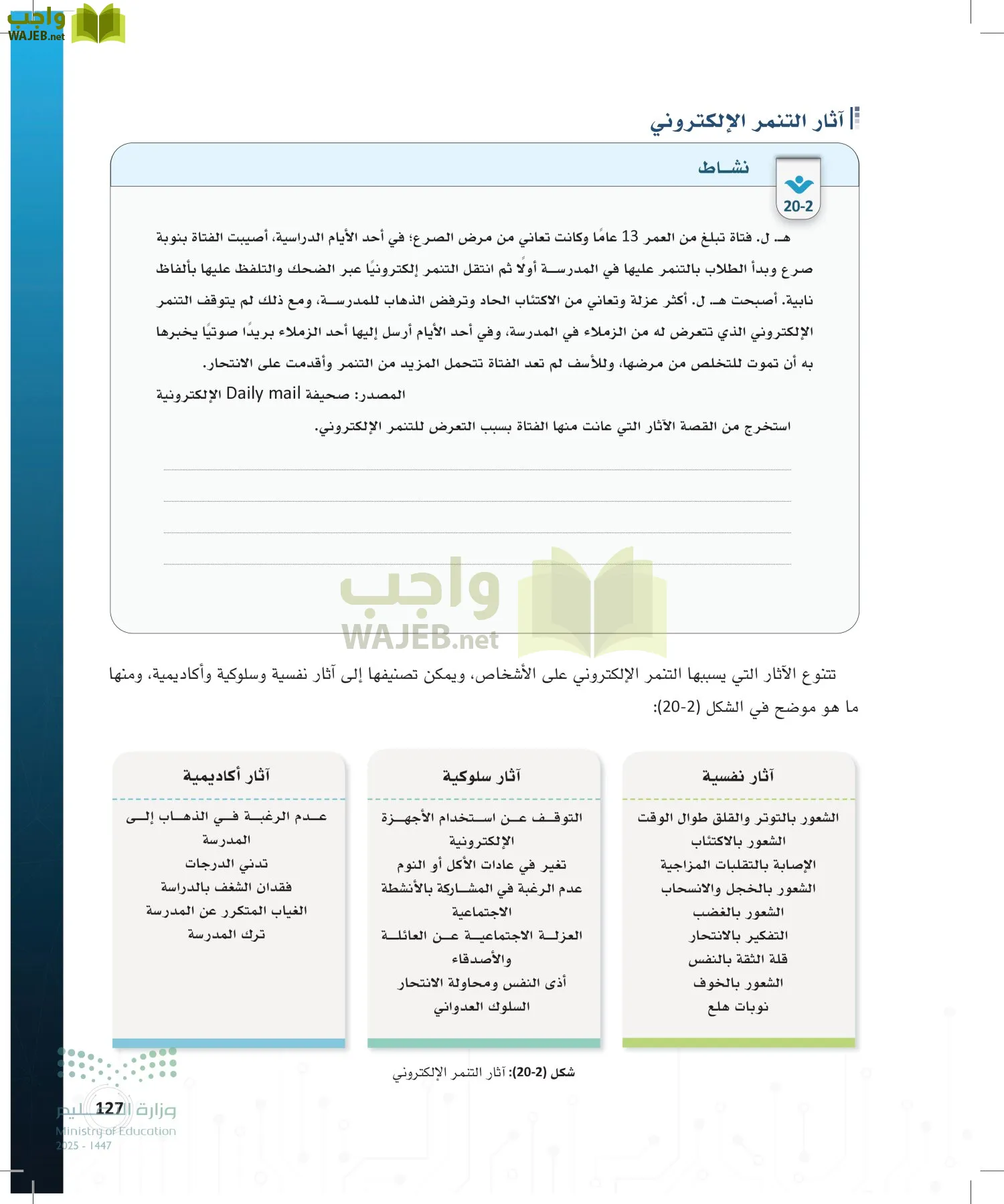 المواطنة الرقمية page-126