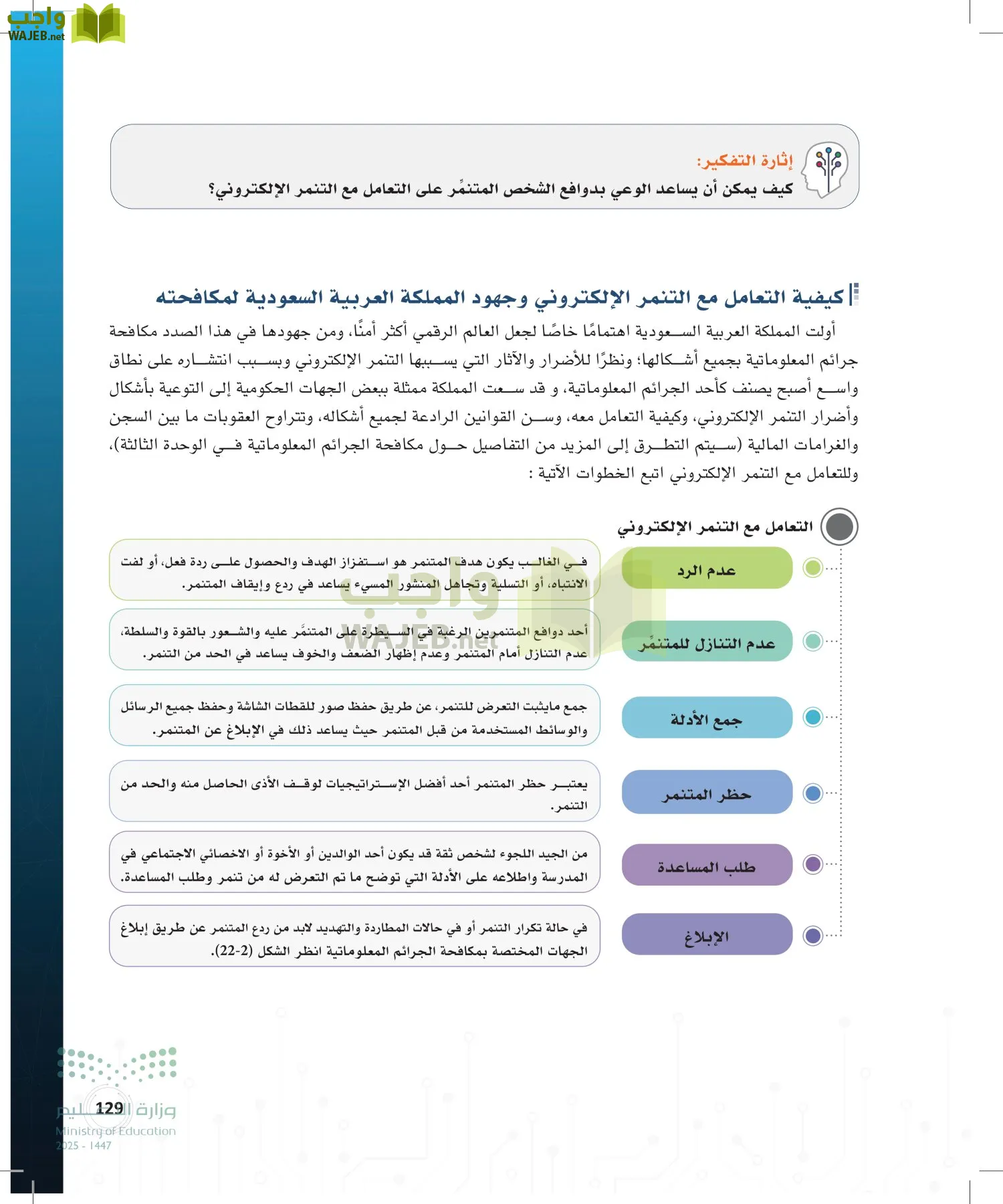 المواطنة الرقمية page-128