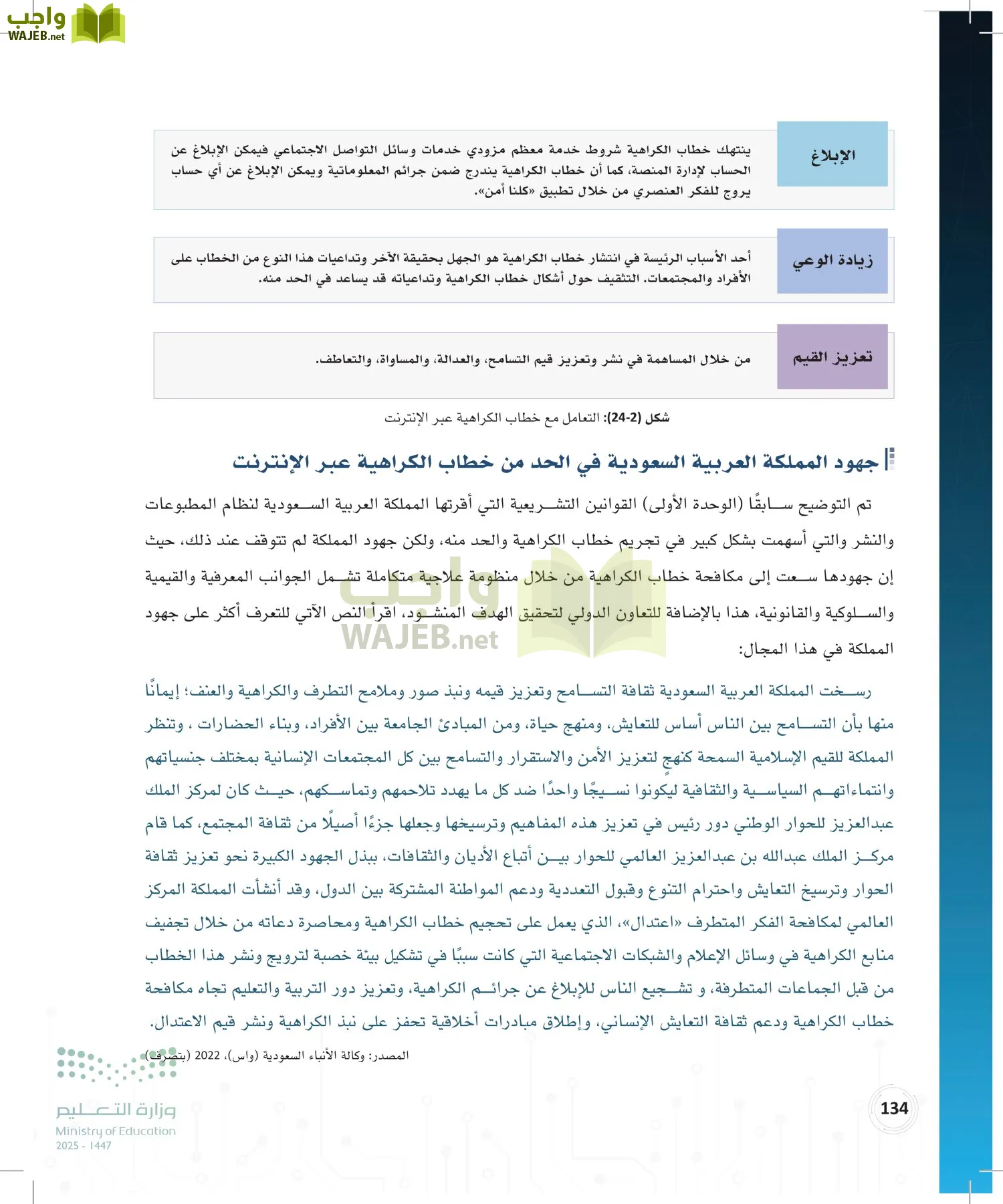 المواطنة الرقمية page-133