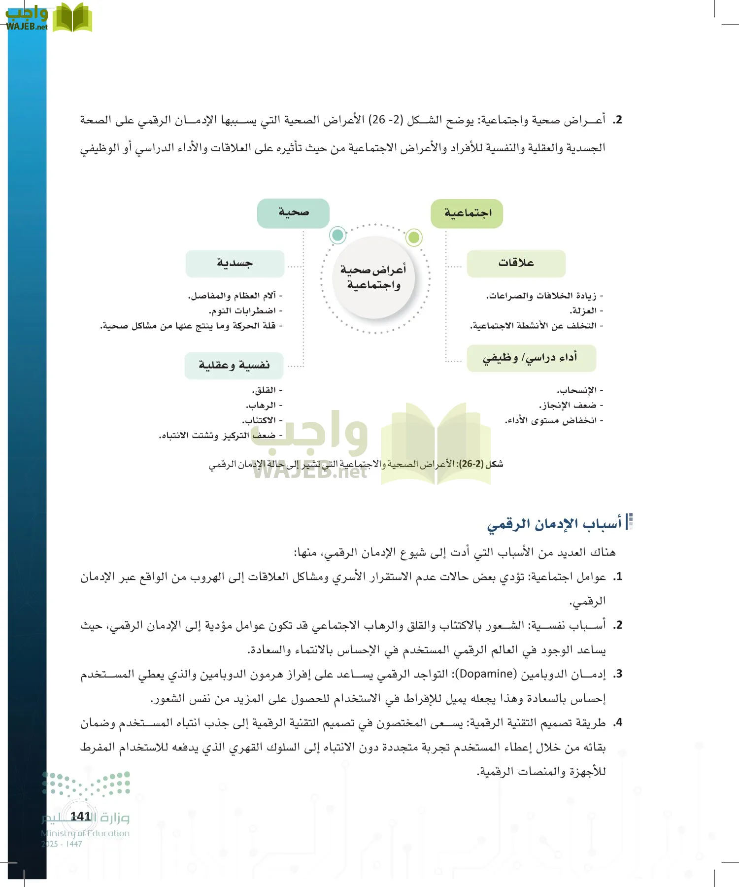 المواطنة الرقمية page-140