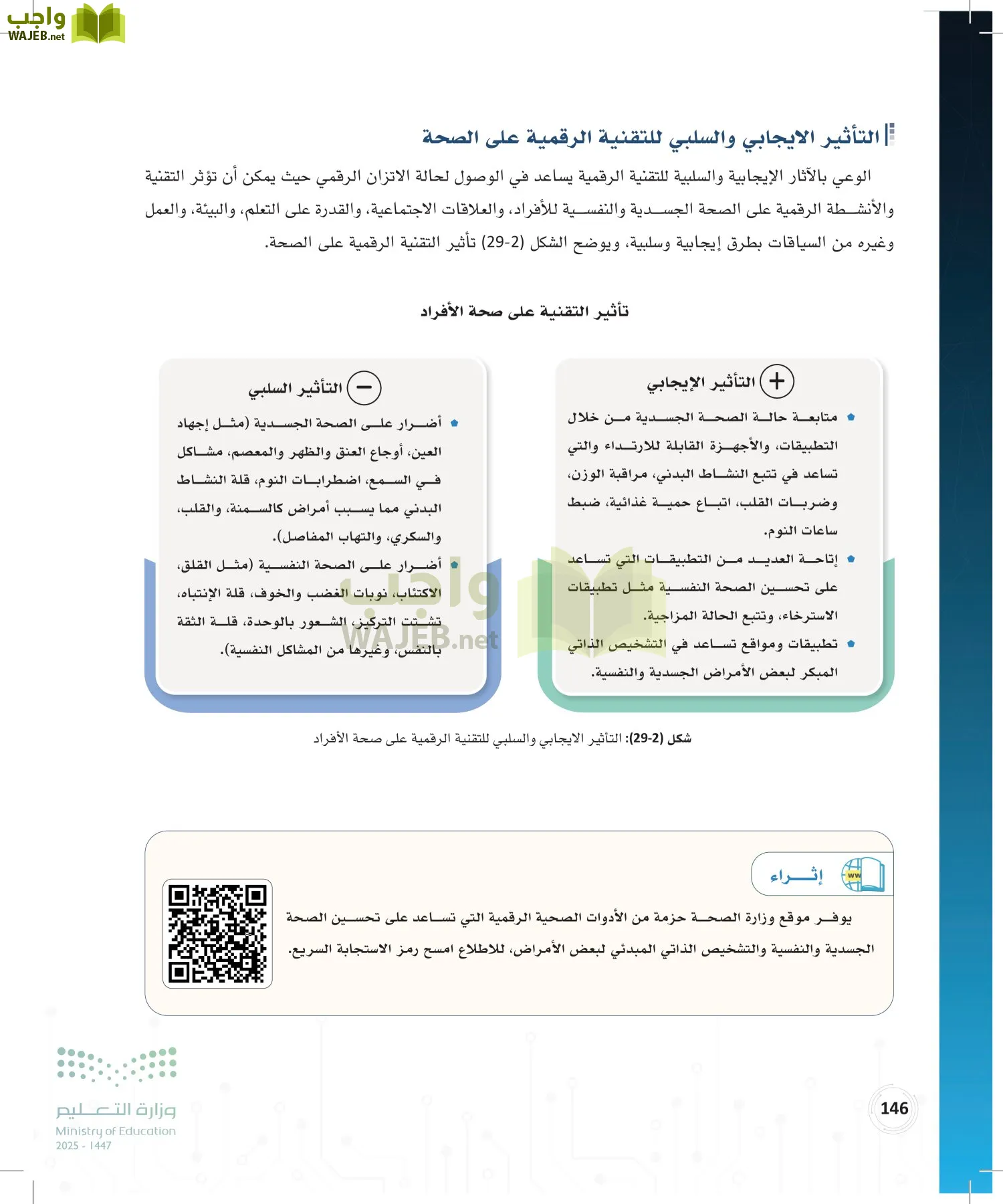 المواطنة الرقمية page-145