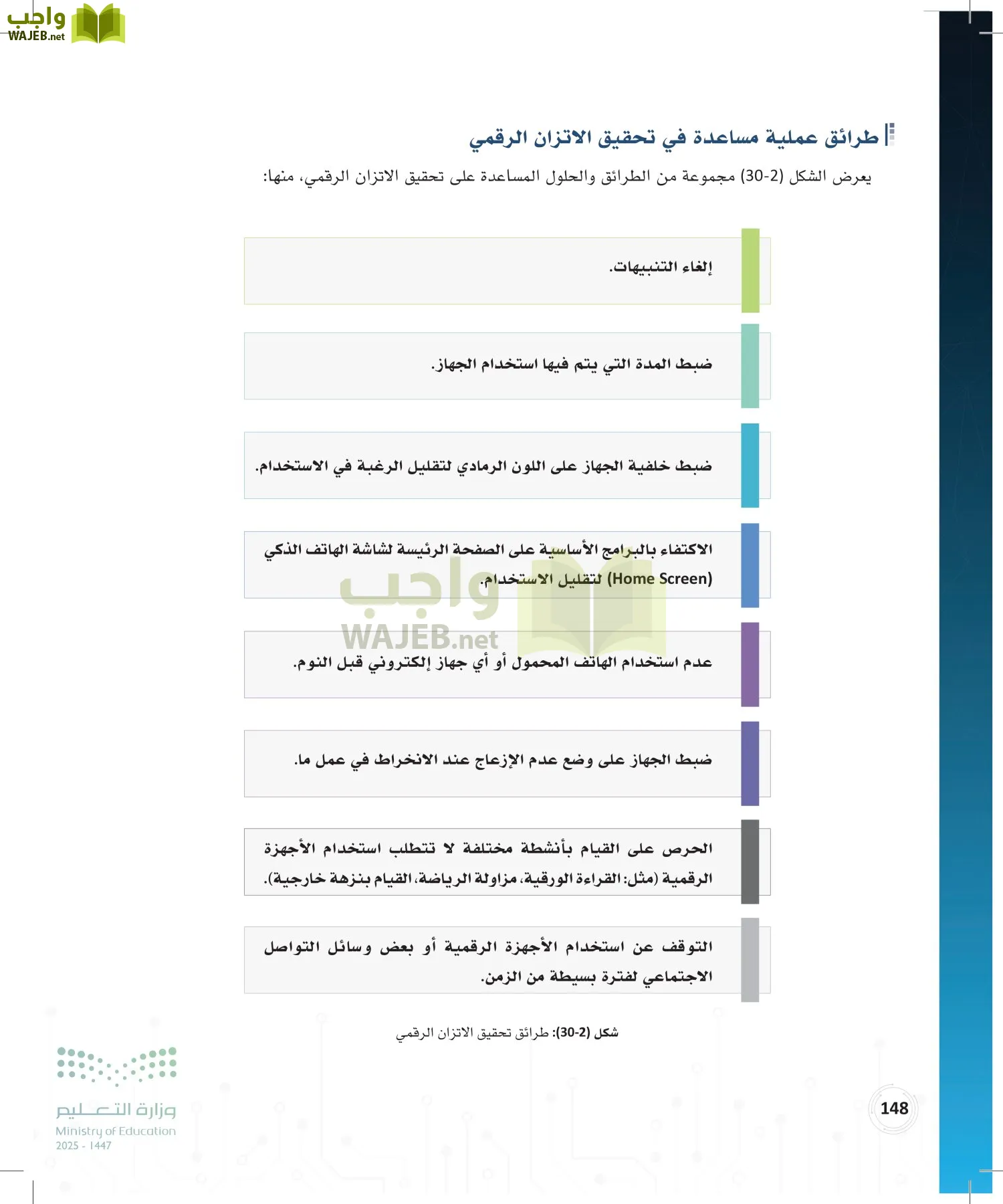 المواطنة الرقمية page-147