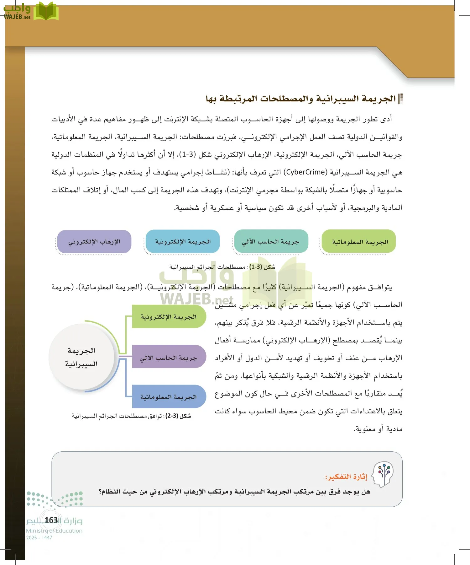 المواطنة الرقمية page-162