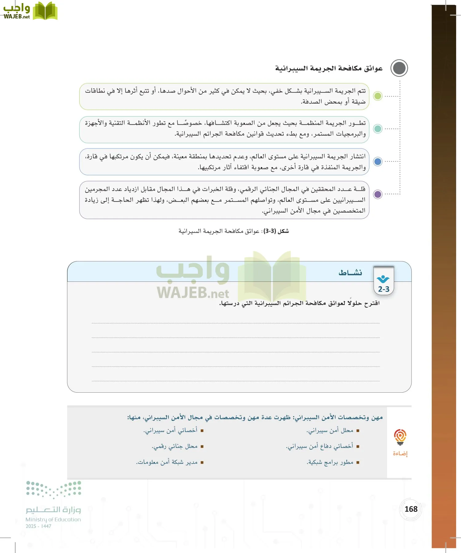 المواطنة الرقمية page-167