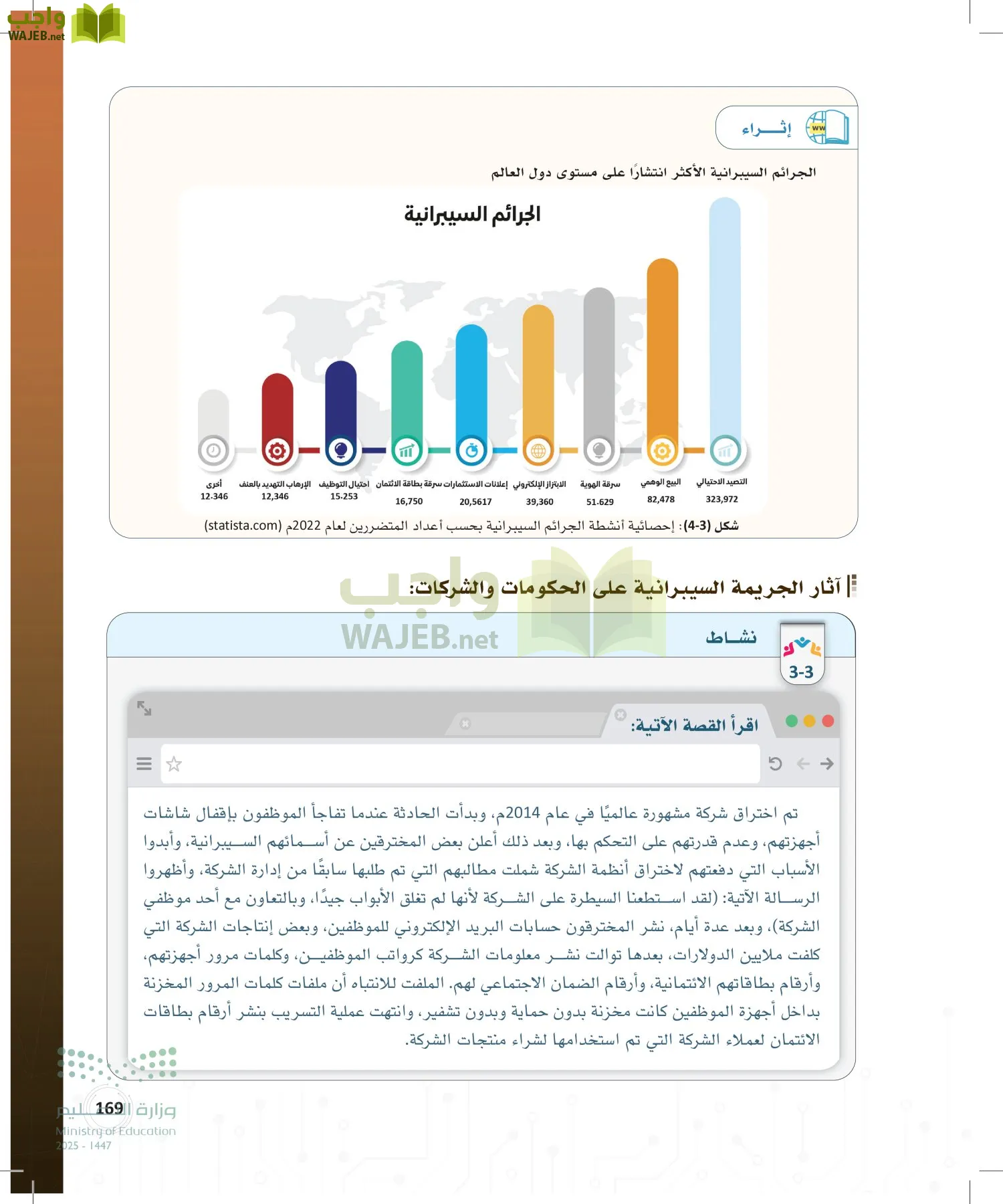 المواطنة الرقمية page-168
