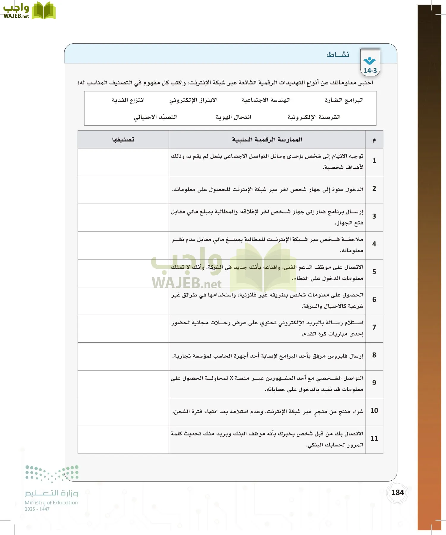 المواطنة الرقمية page-183