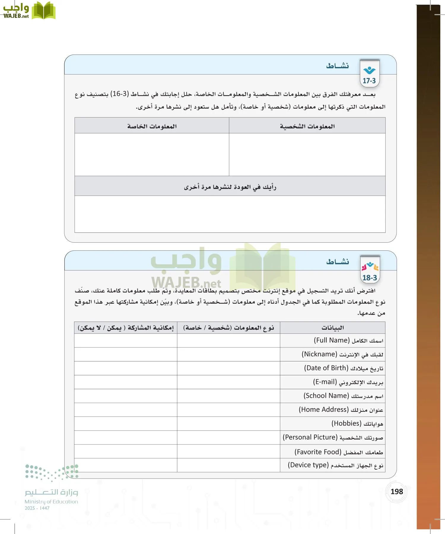 المواطنة الرقمية page-197