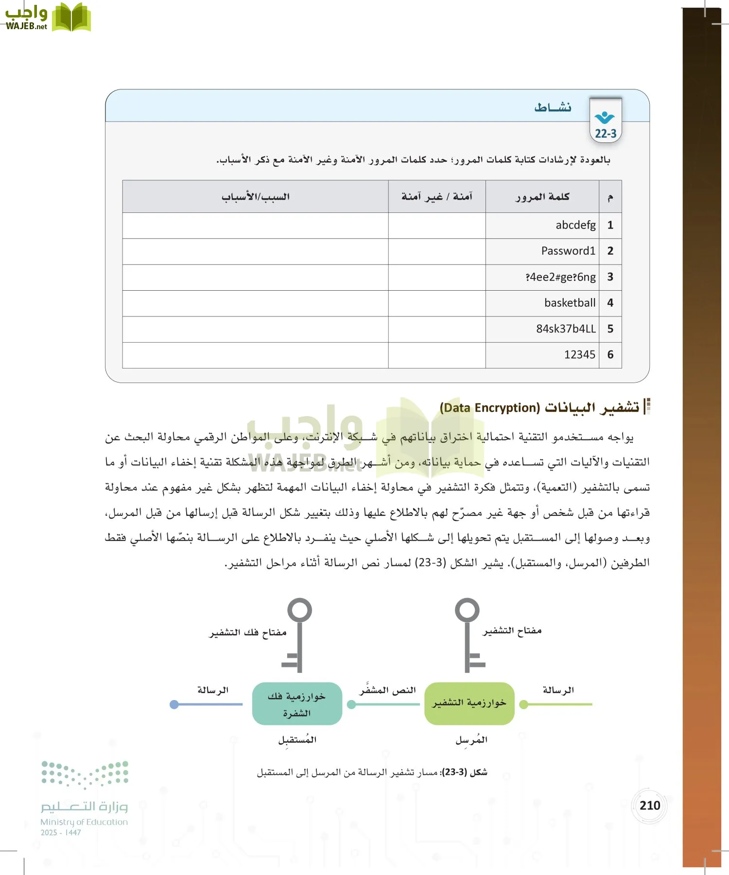 المواطنة الرقمية page-209