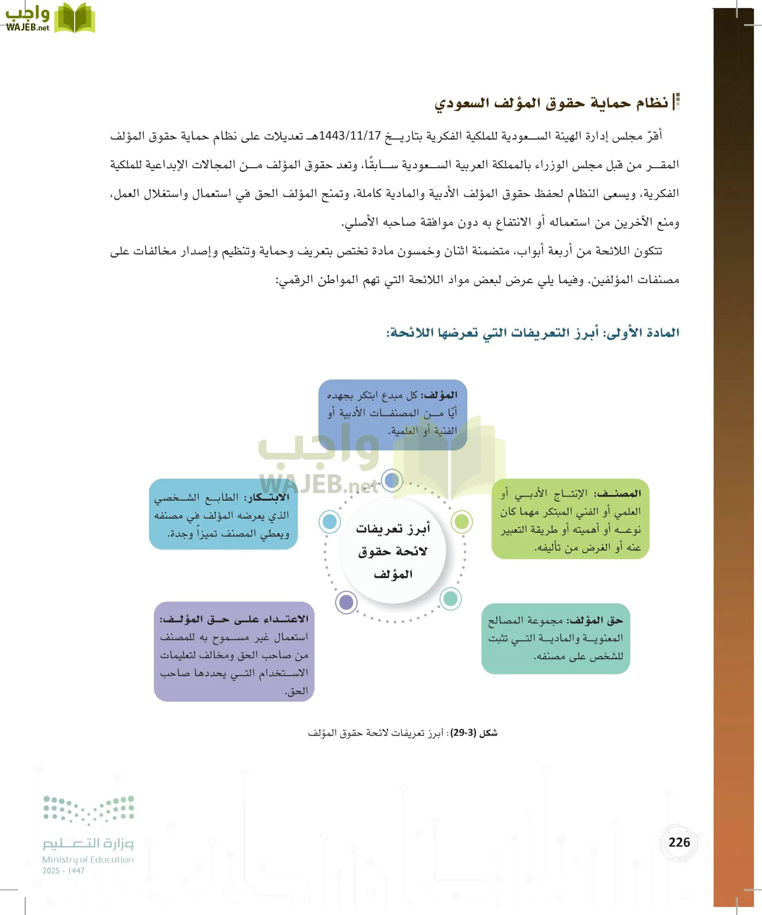 المواطنة الرقمية page-225