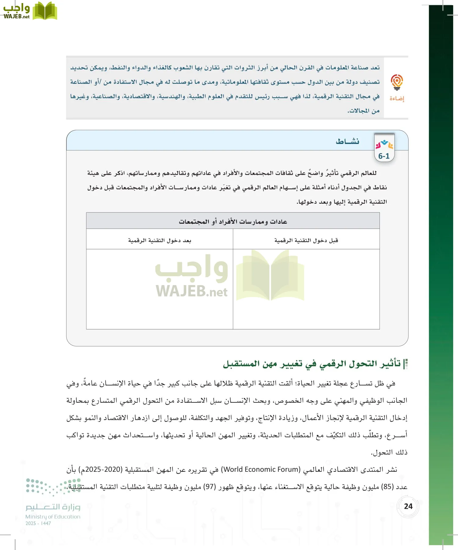المواطنة الرقمية page-23