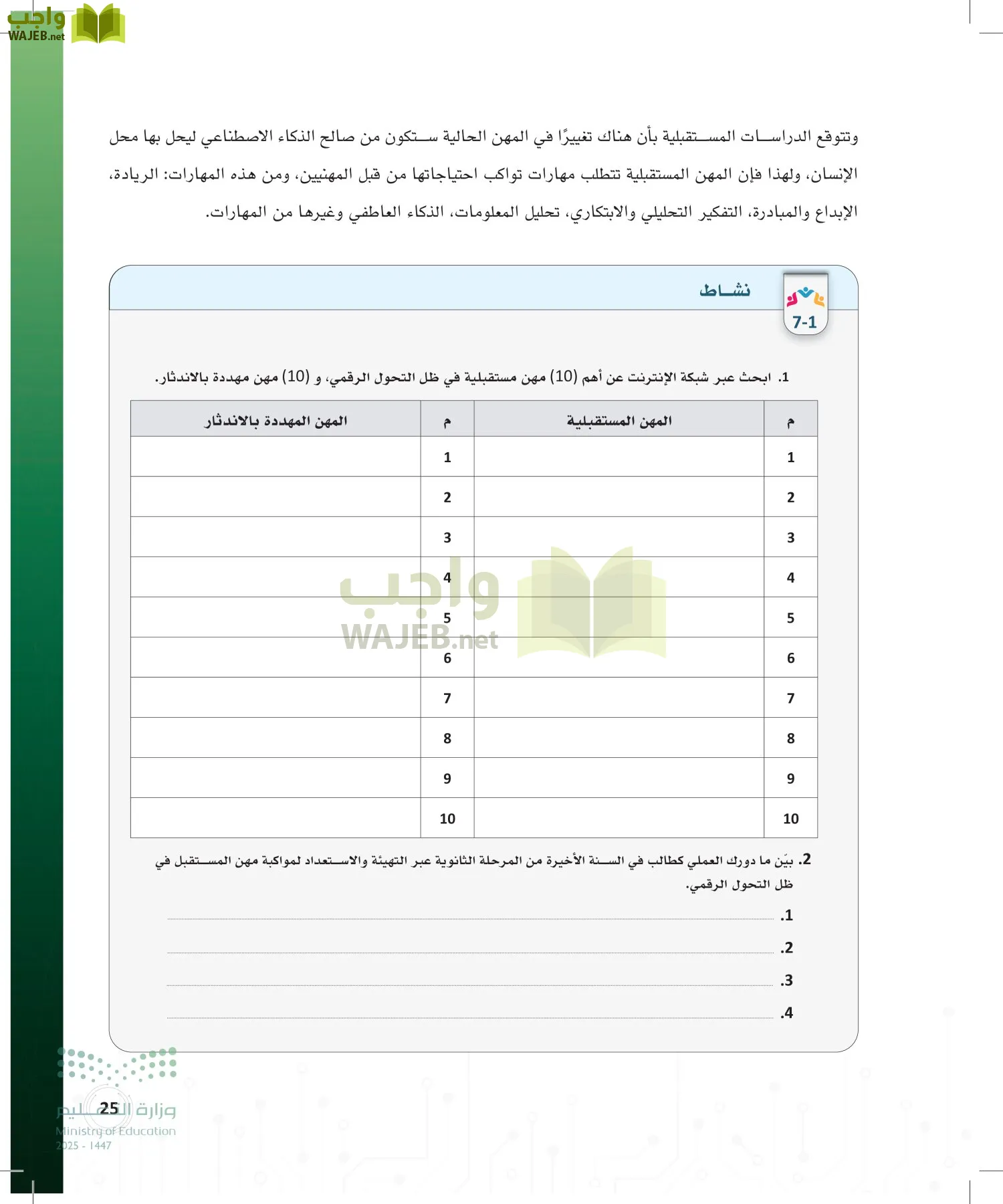المواطنة الرقمية page-24