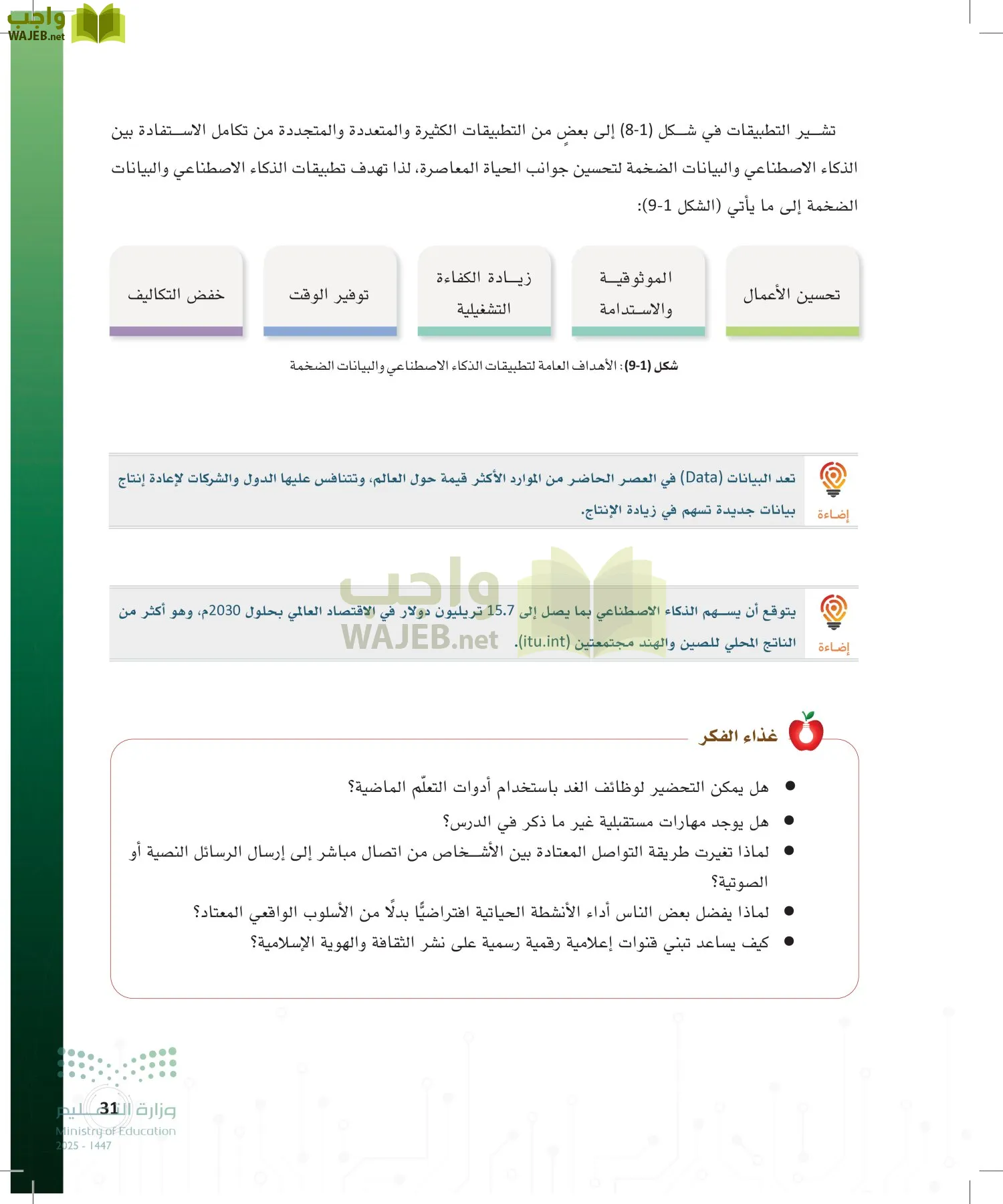 المواطنة الرقمية page-30