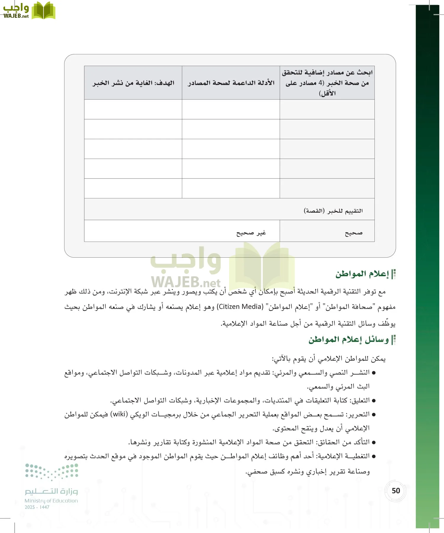 المواطنة الرقمية page-49