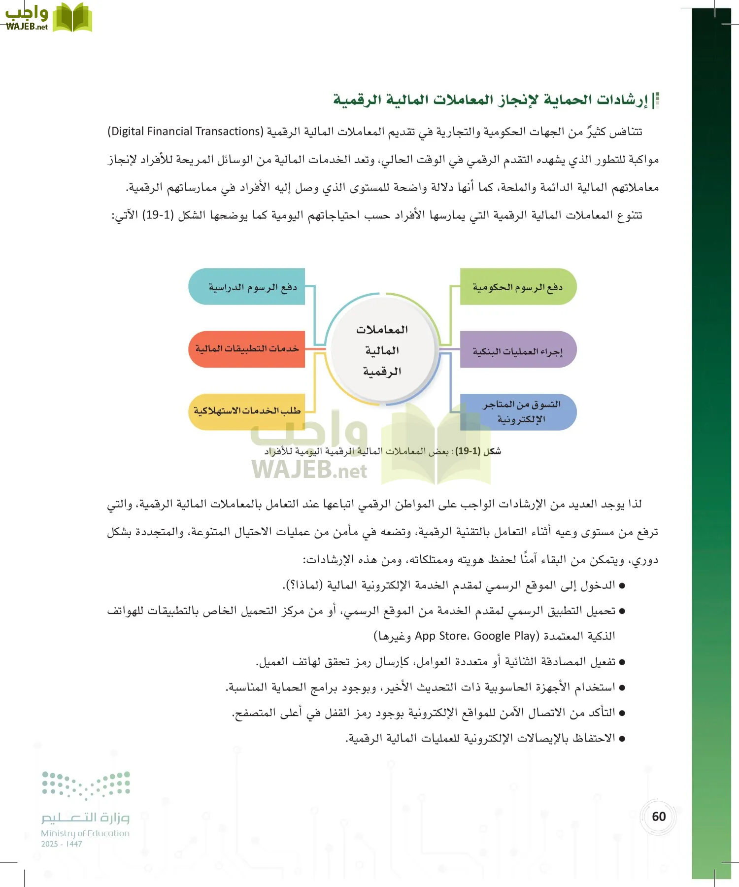 المواطنة الرقمية page-59