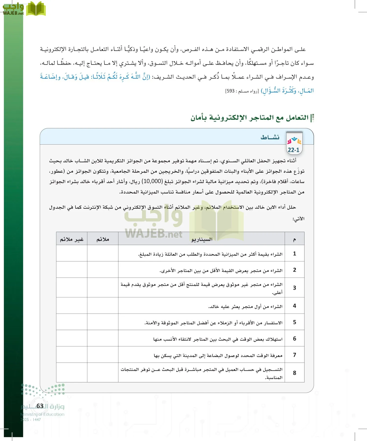 المواطنة الرقمية page-62