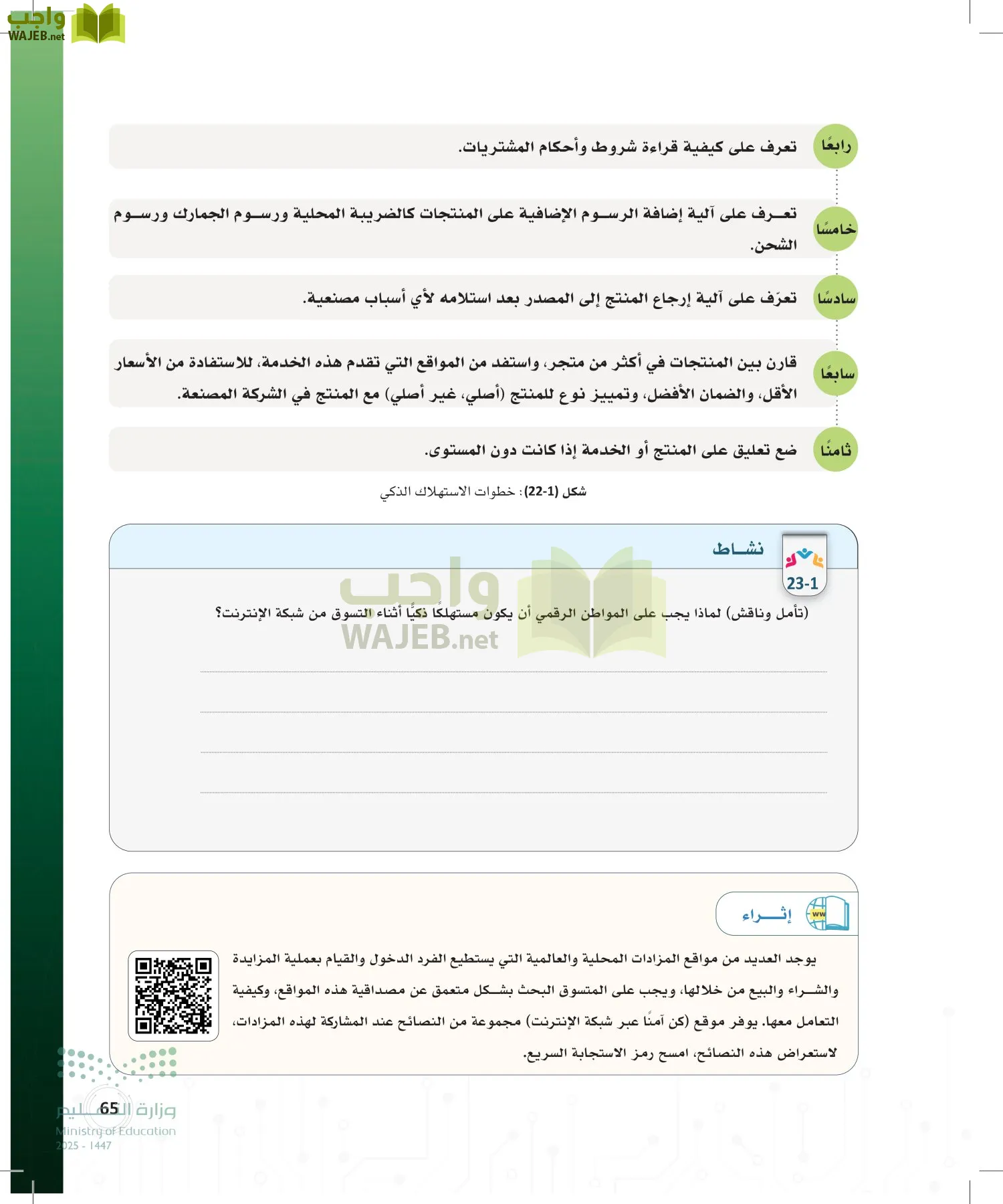 المواطنة الرقمية page-64