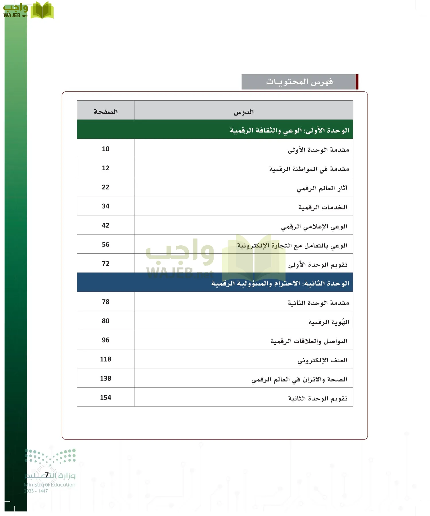 المواطنة الرقمية page-6