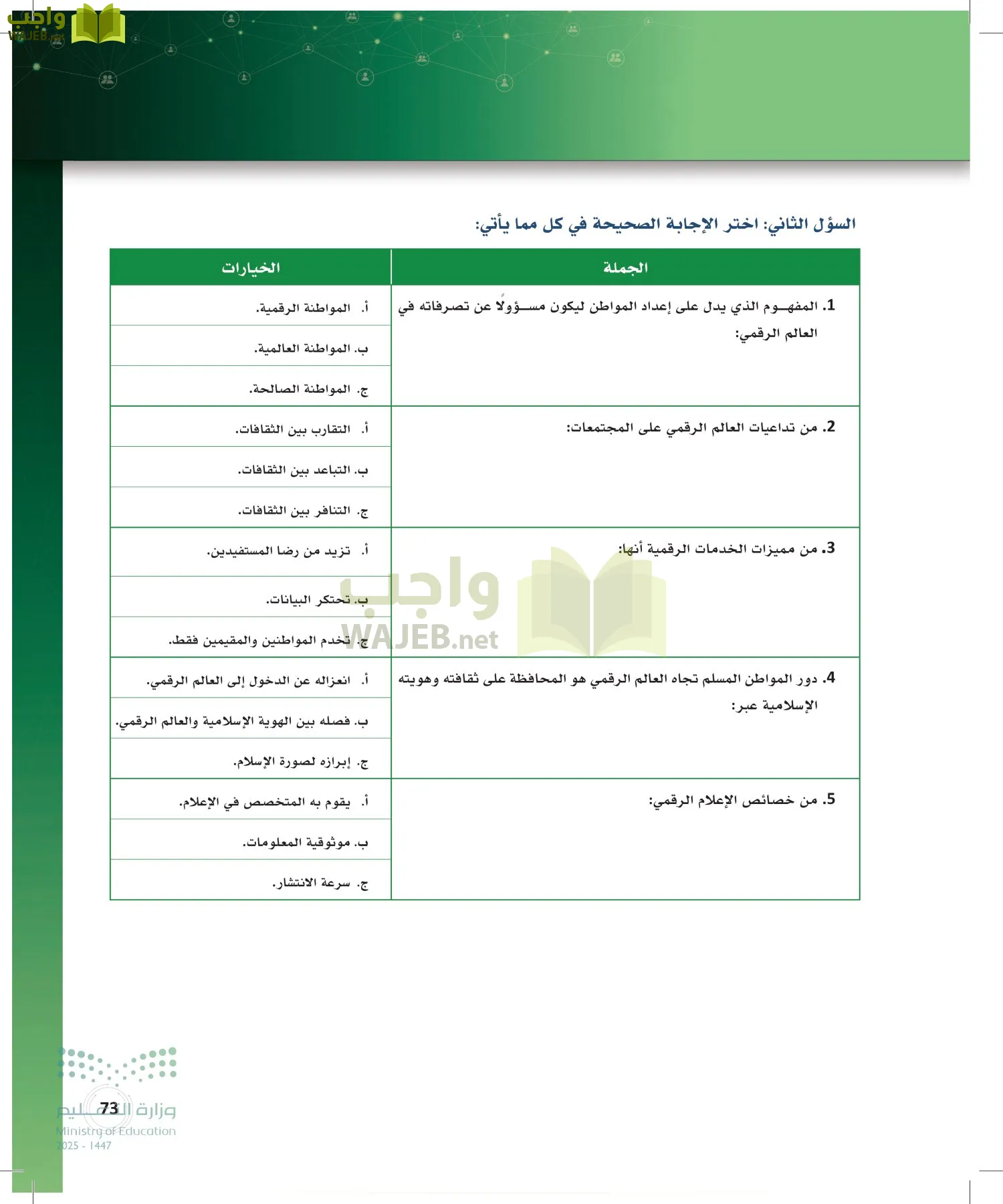 المواطنة الرقمية page-72