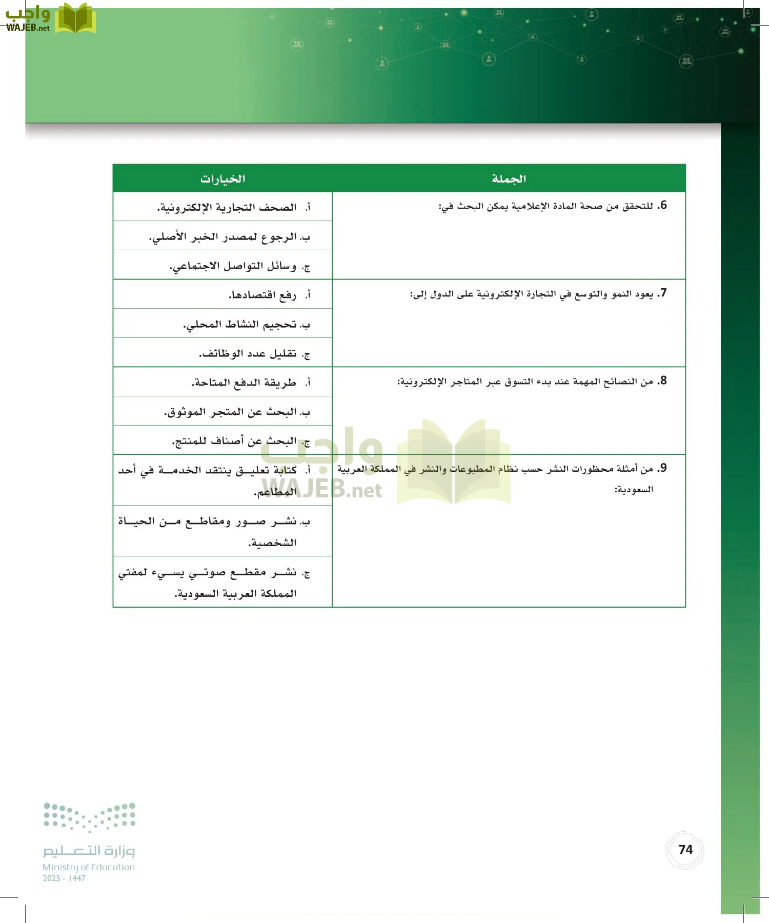 المواطنة الرقمية page-73