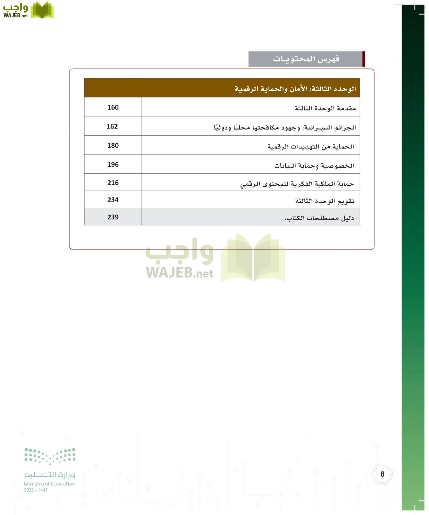 المواطنة الرقمية page-7