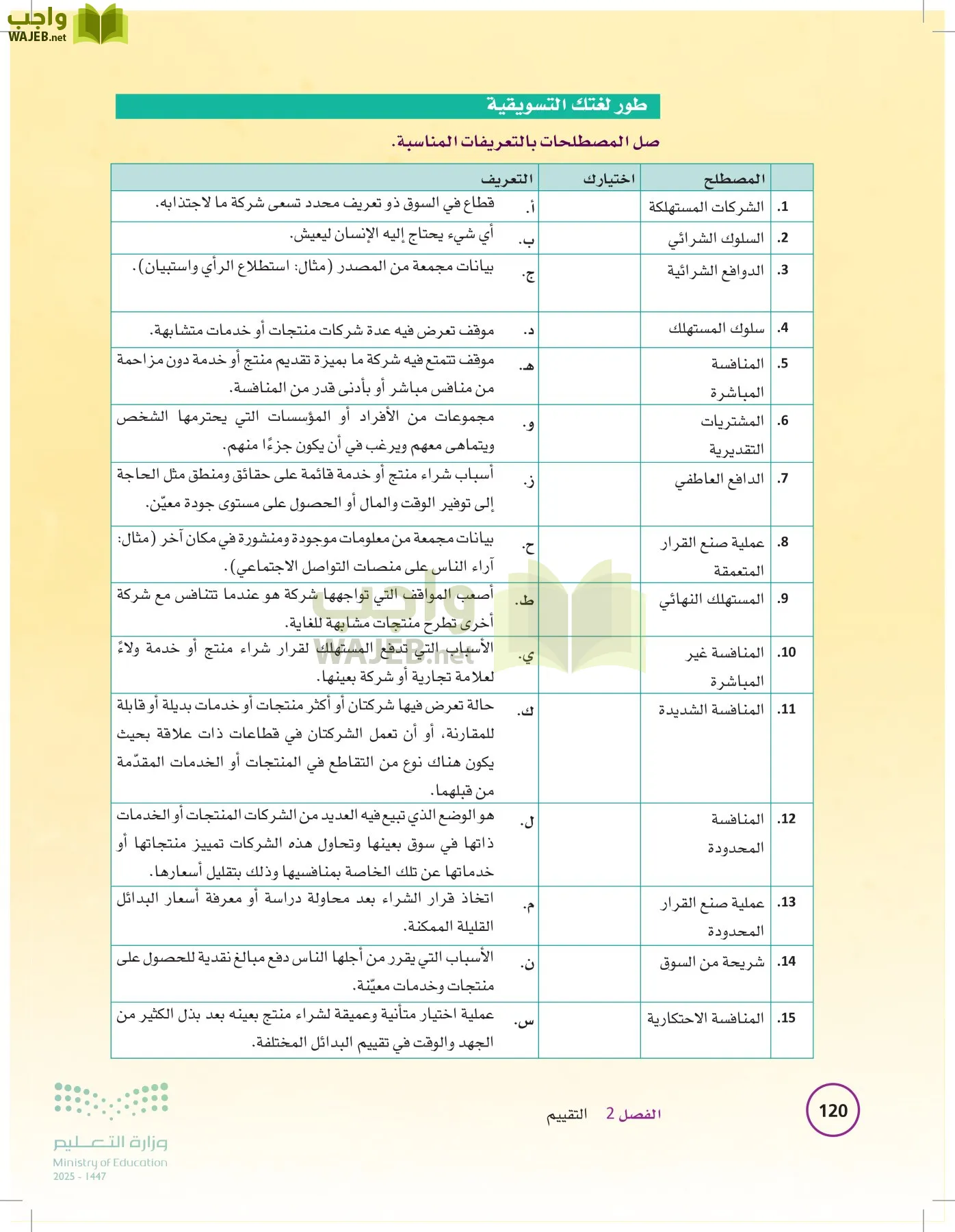 تخطيط الحملات التسويقية page-119
