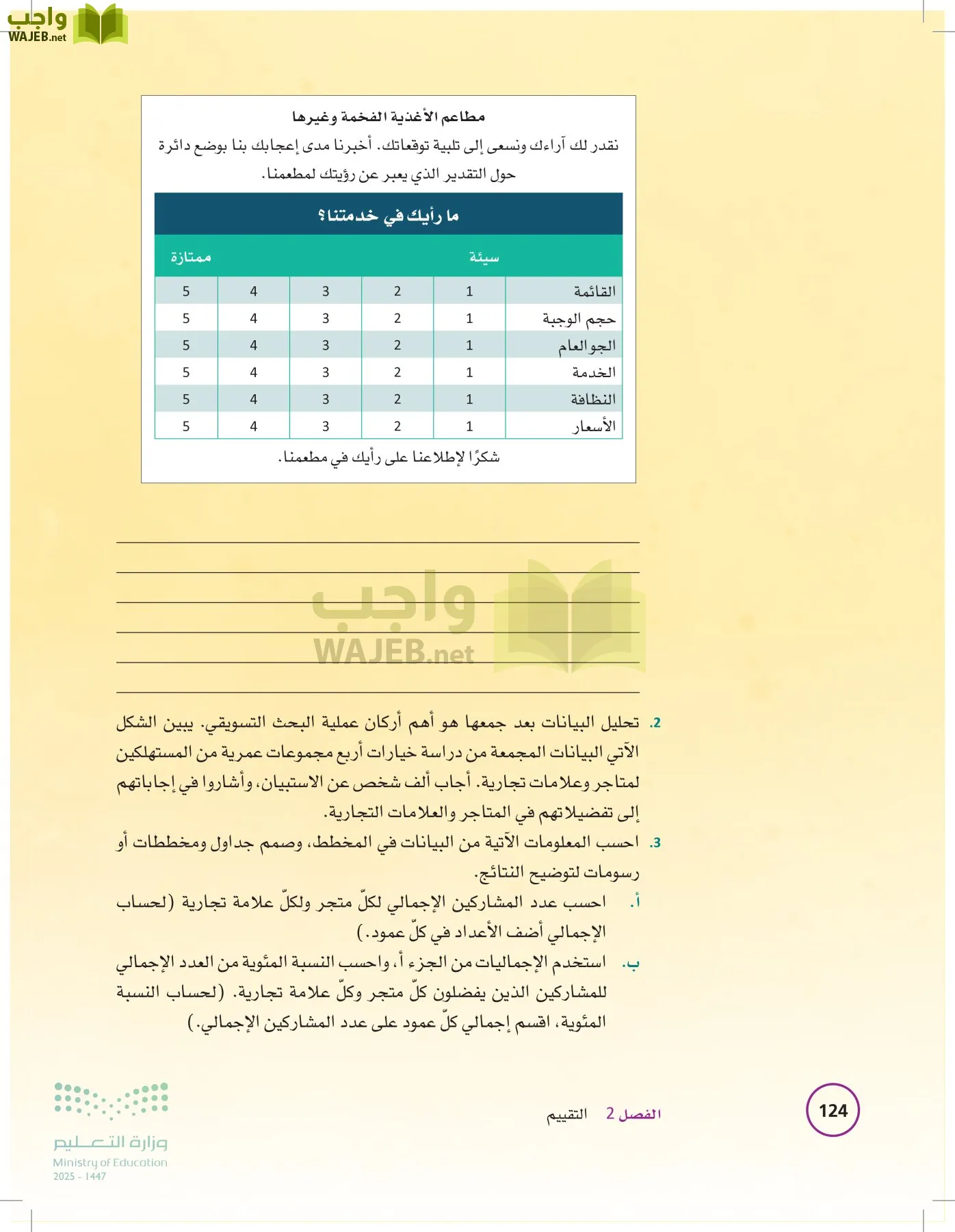 تخطيط الحملات التسويقية page-123