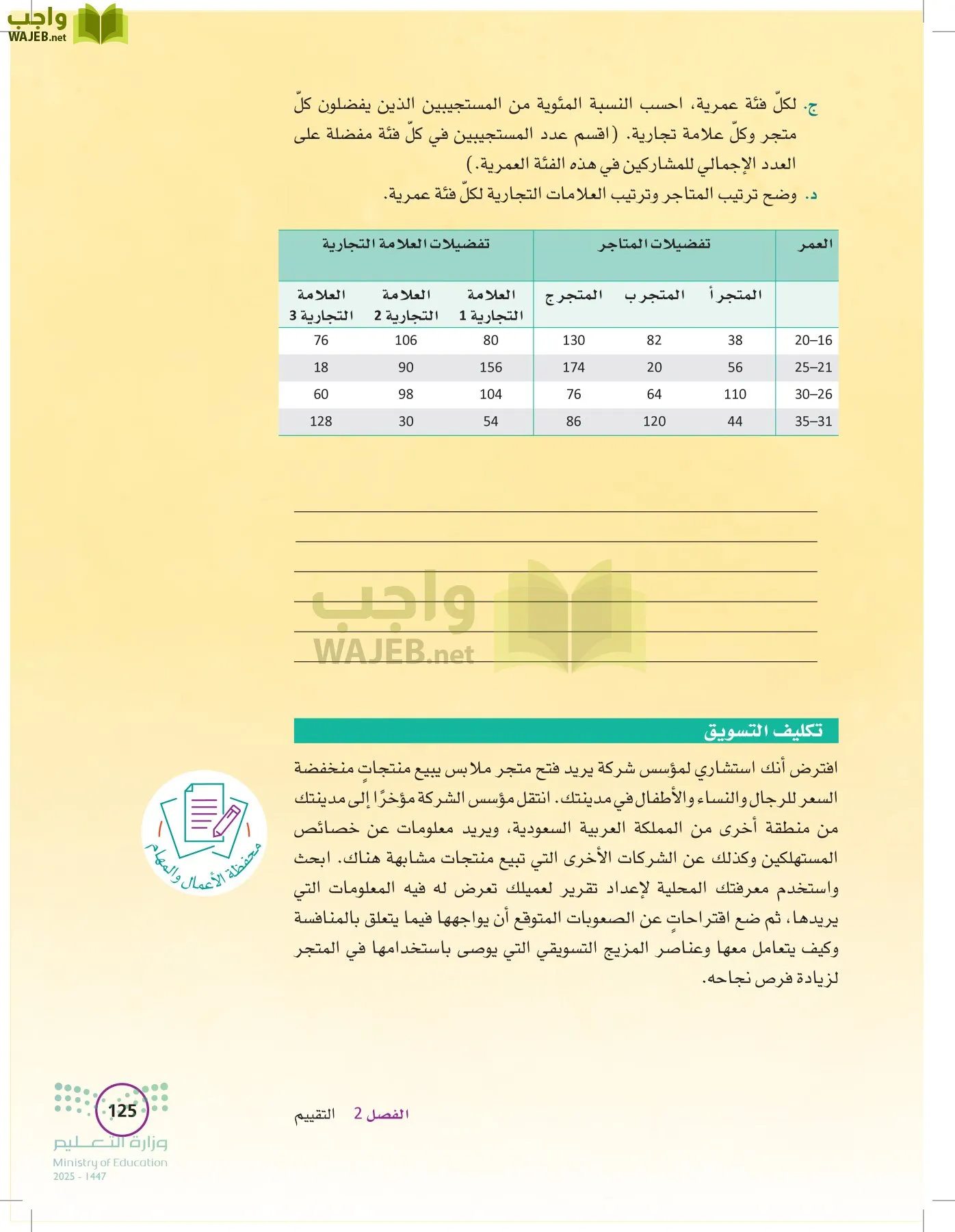 تخطيط الحملات التسويقية page-124