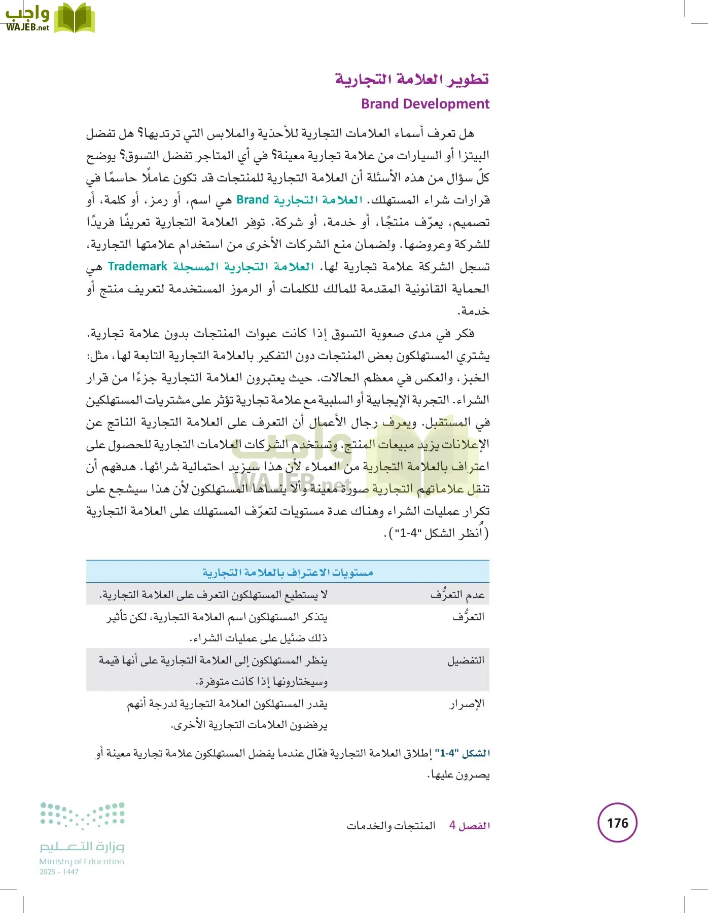 تخطيط الحملات التسويقية page-175