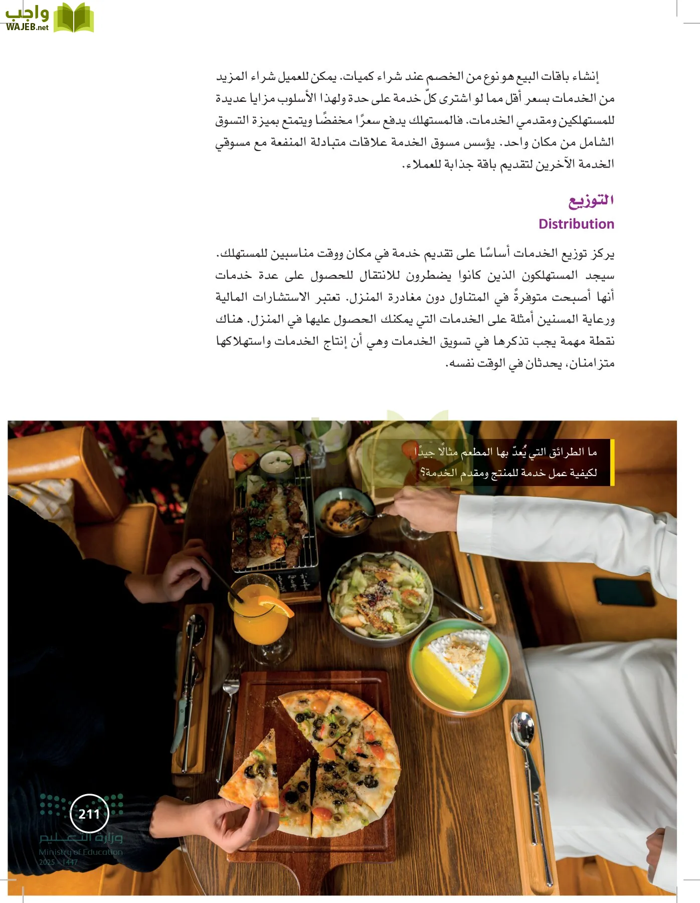 تخطيط الحملات التسويقية page-210