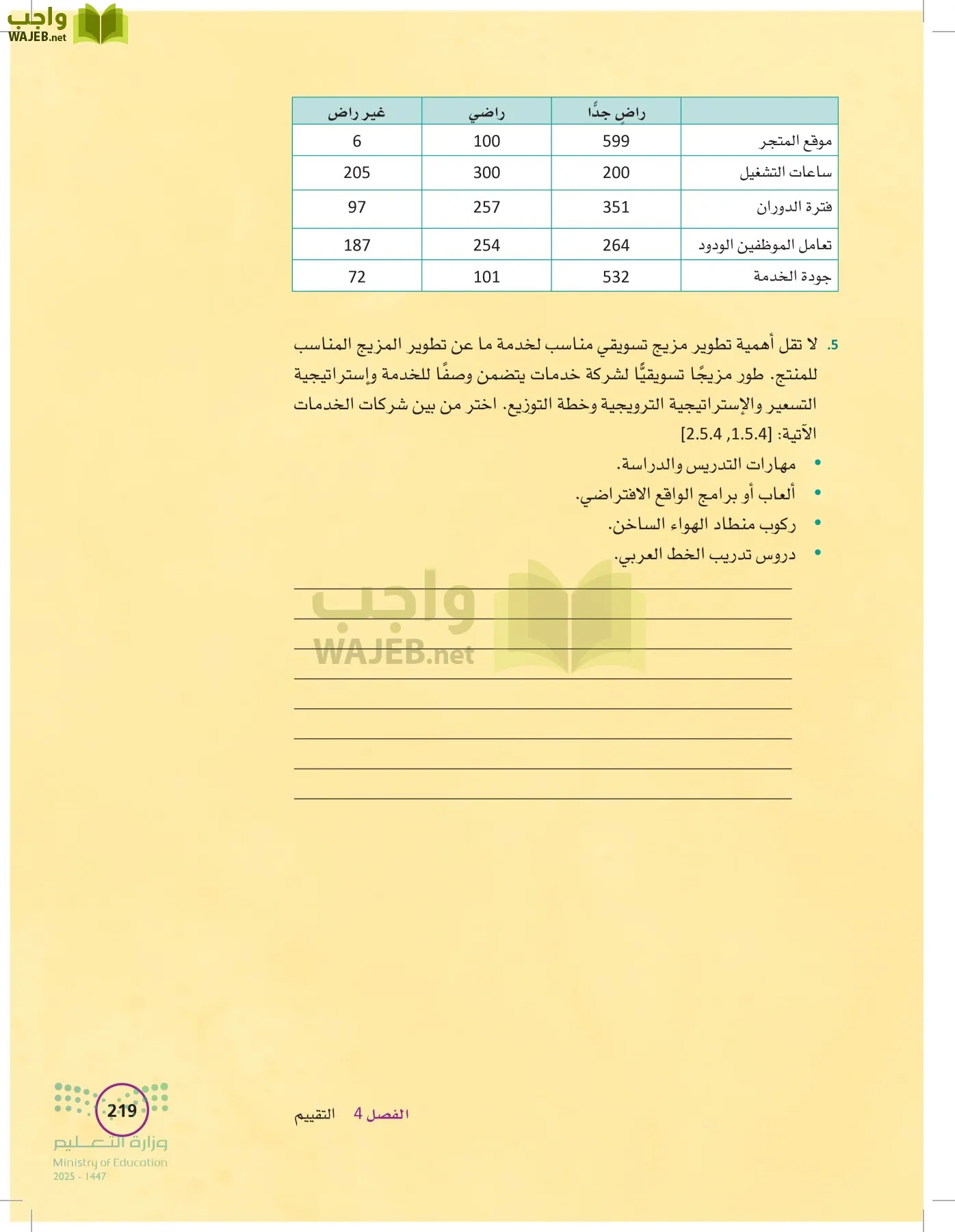تخطيط الحملات التسويقية page-218